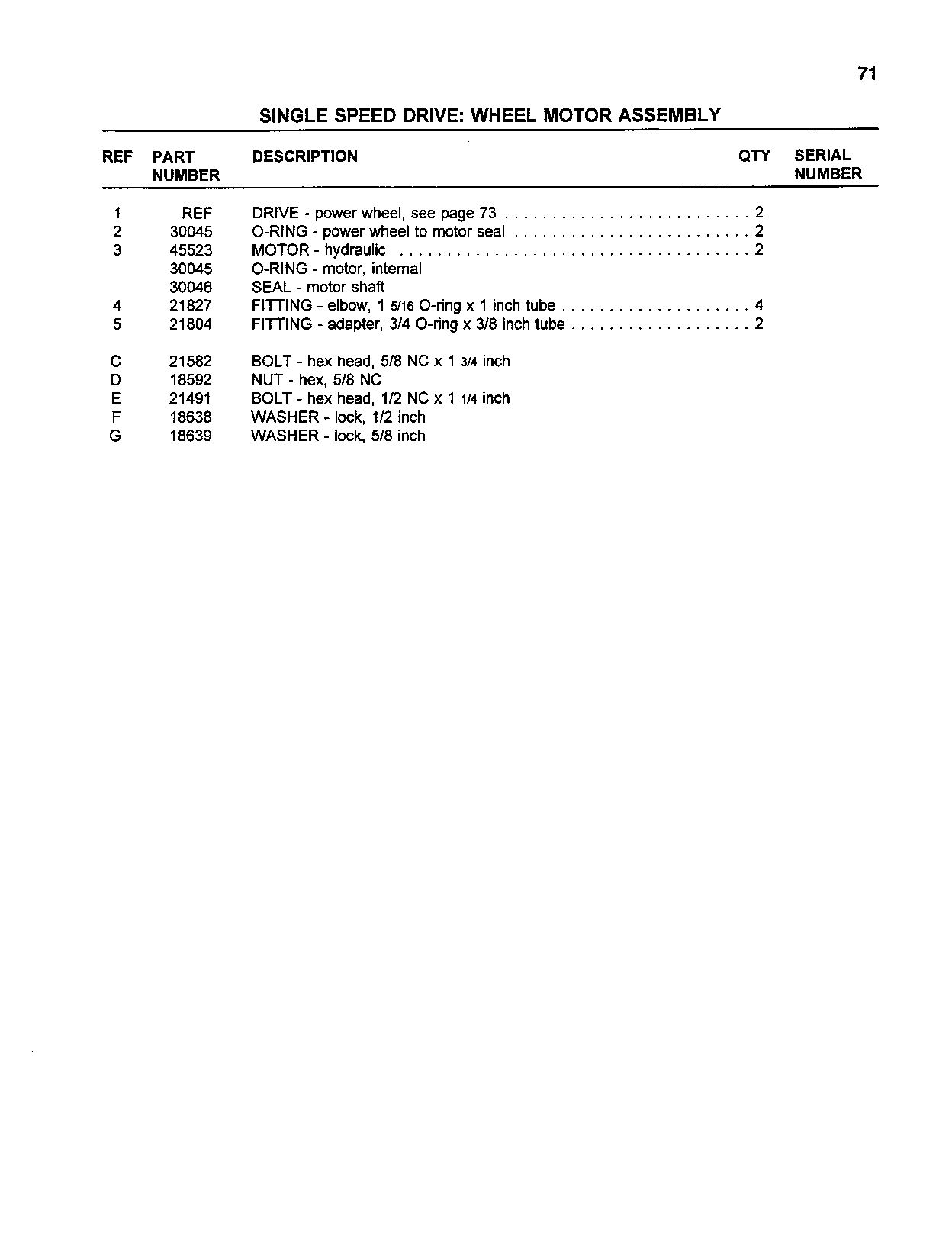 Wheel Motor Assembly: Single Speed Drive