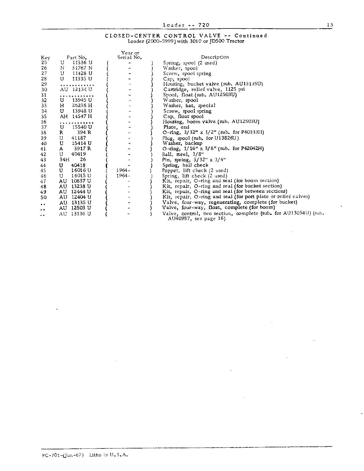 Loader (2000-5999) on 3010 or JD500 Tractor Tractor (Continued)