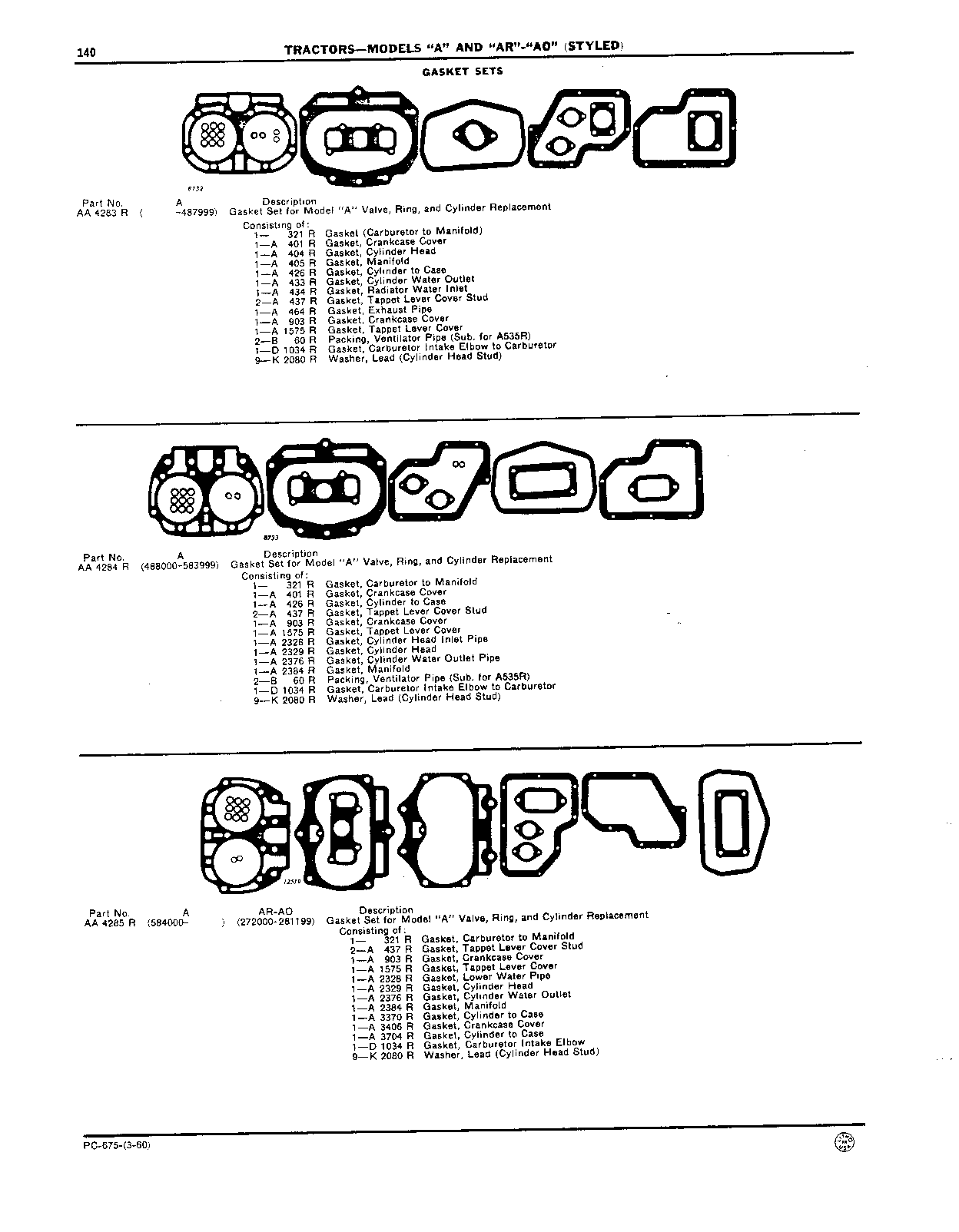 Gasket Sets