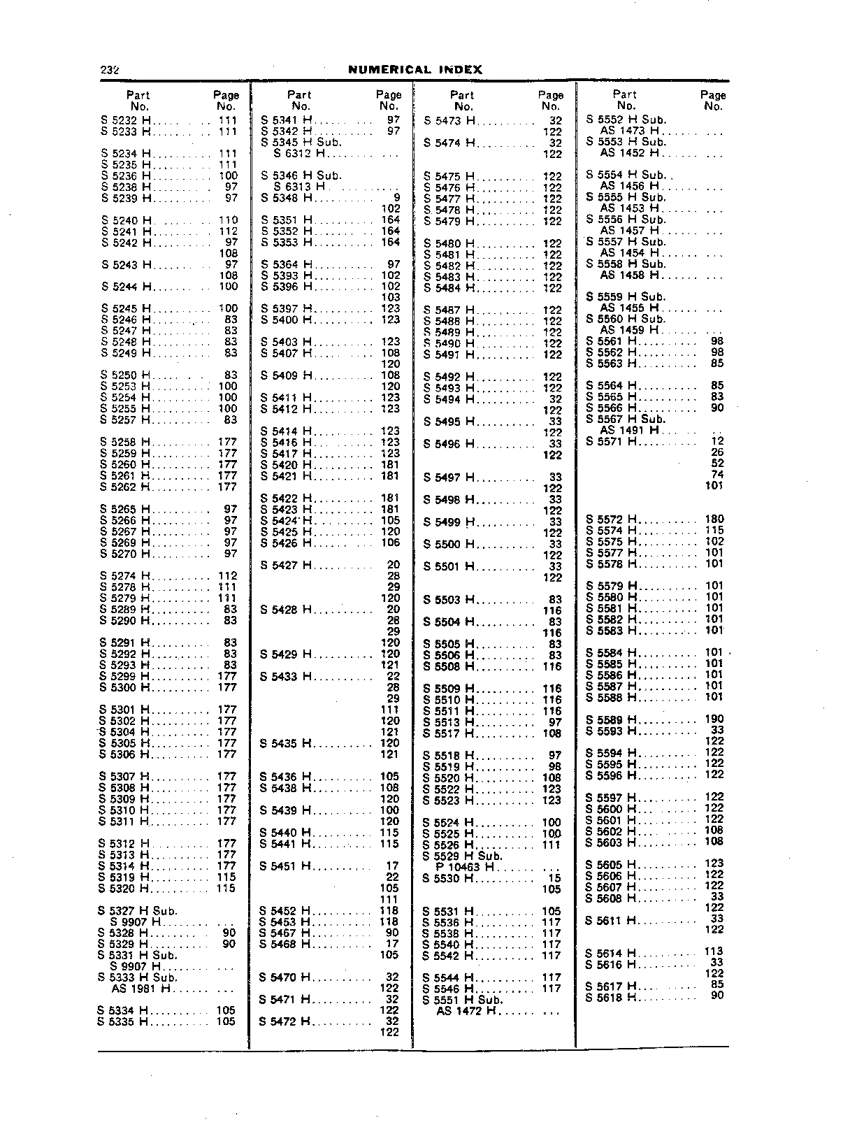 Numerical Index (Continued)