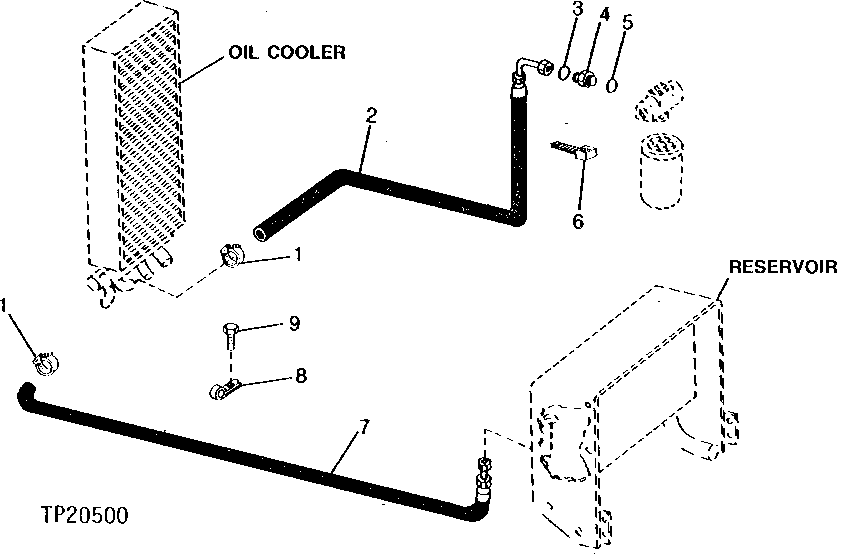 HYDRAULIC RESERVOIR AND RETURN FILTER HOSES TO OIL COOLER
