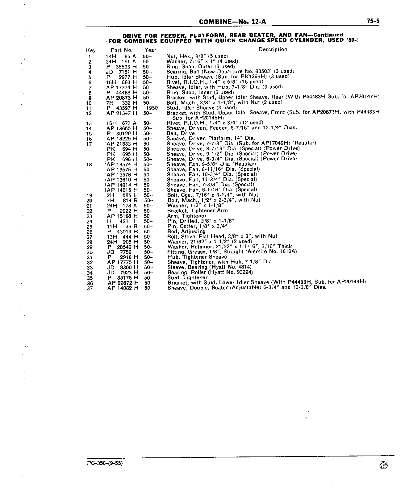 Section 75-Drive Belts, Drive Chain, and Tighteners (Continued)