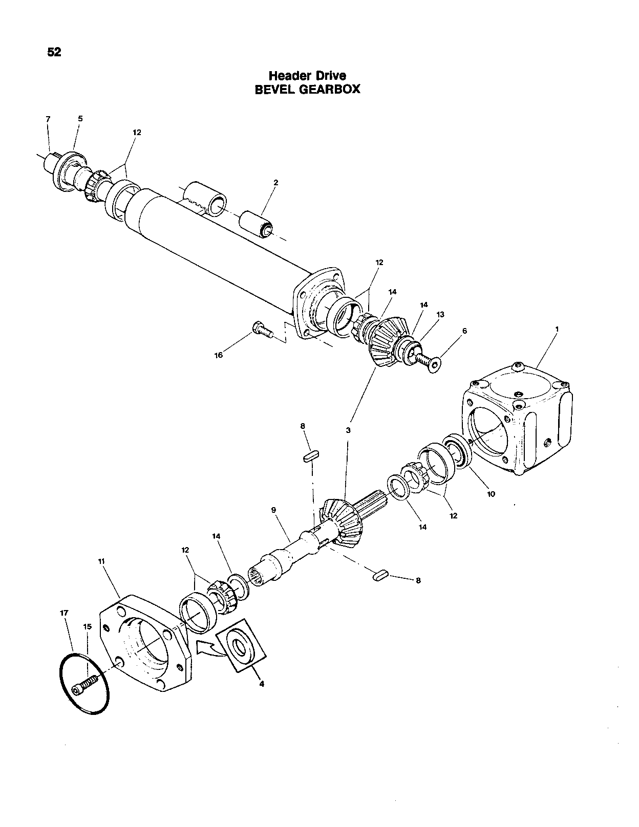 Gearbox, Bevel