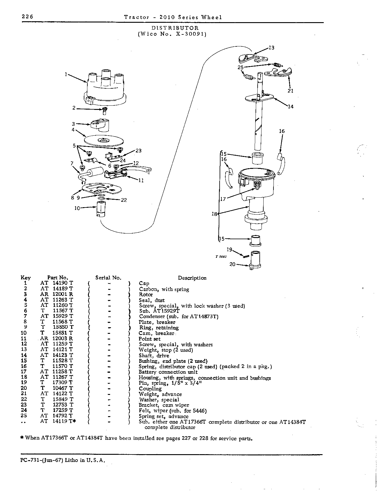 Regulator, voltage (Continued)