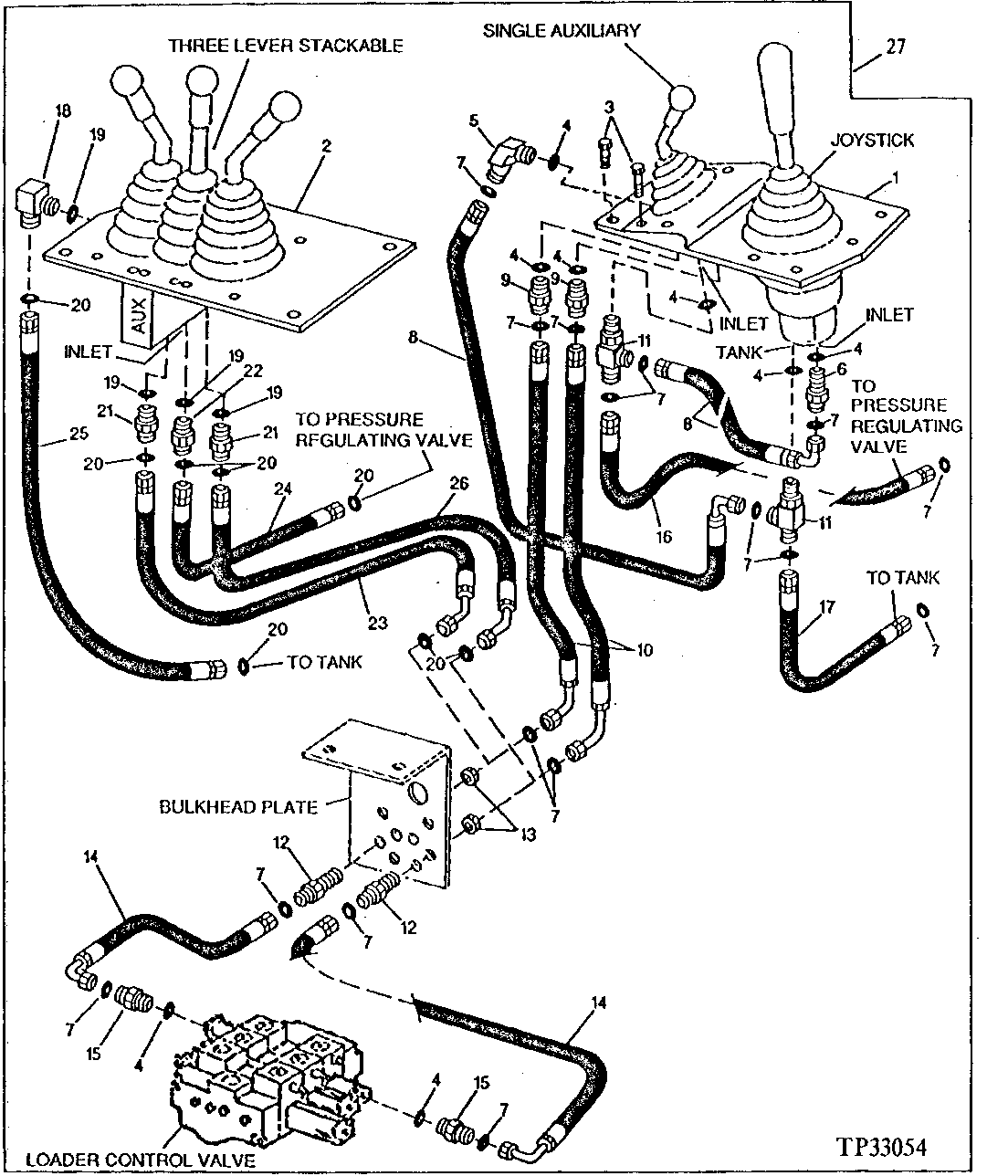 THIRD FUNCTION REMOTE HYDRAULICS (534615 - )