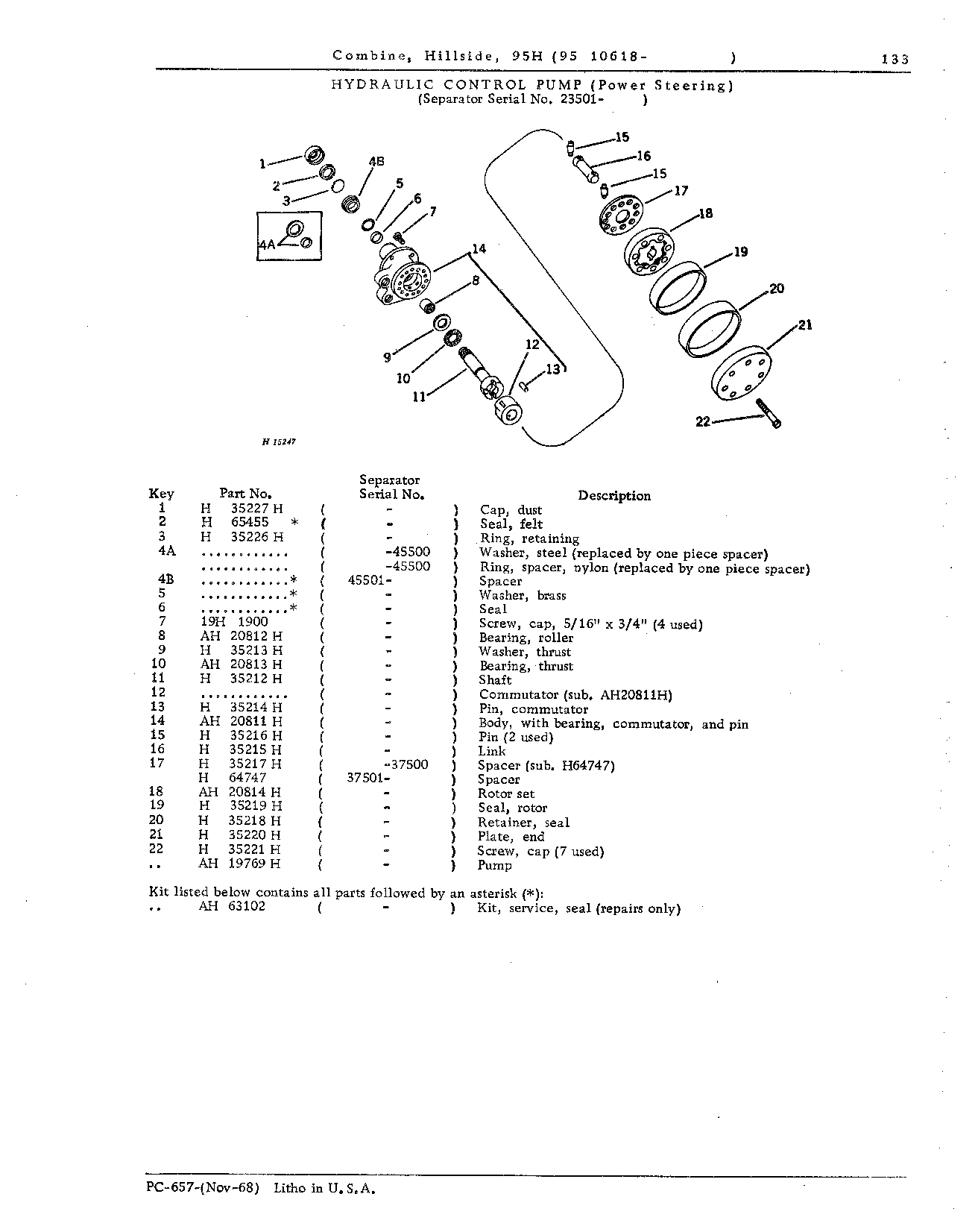 Steering Hydraulics (Continued)