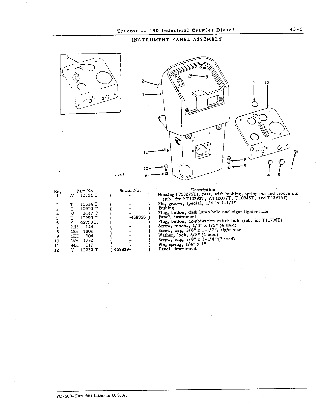 Instrument Panel
