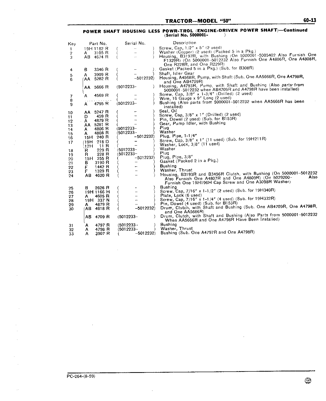 Section 60 - Power Shaft and Power Shaft (Continued)