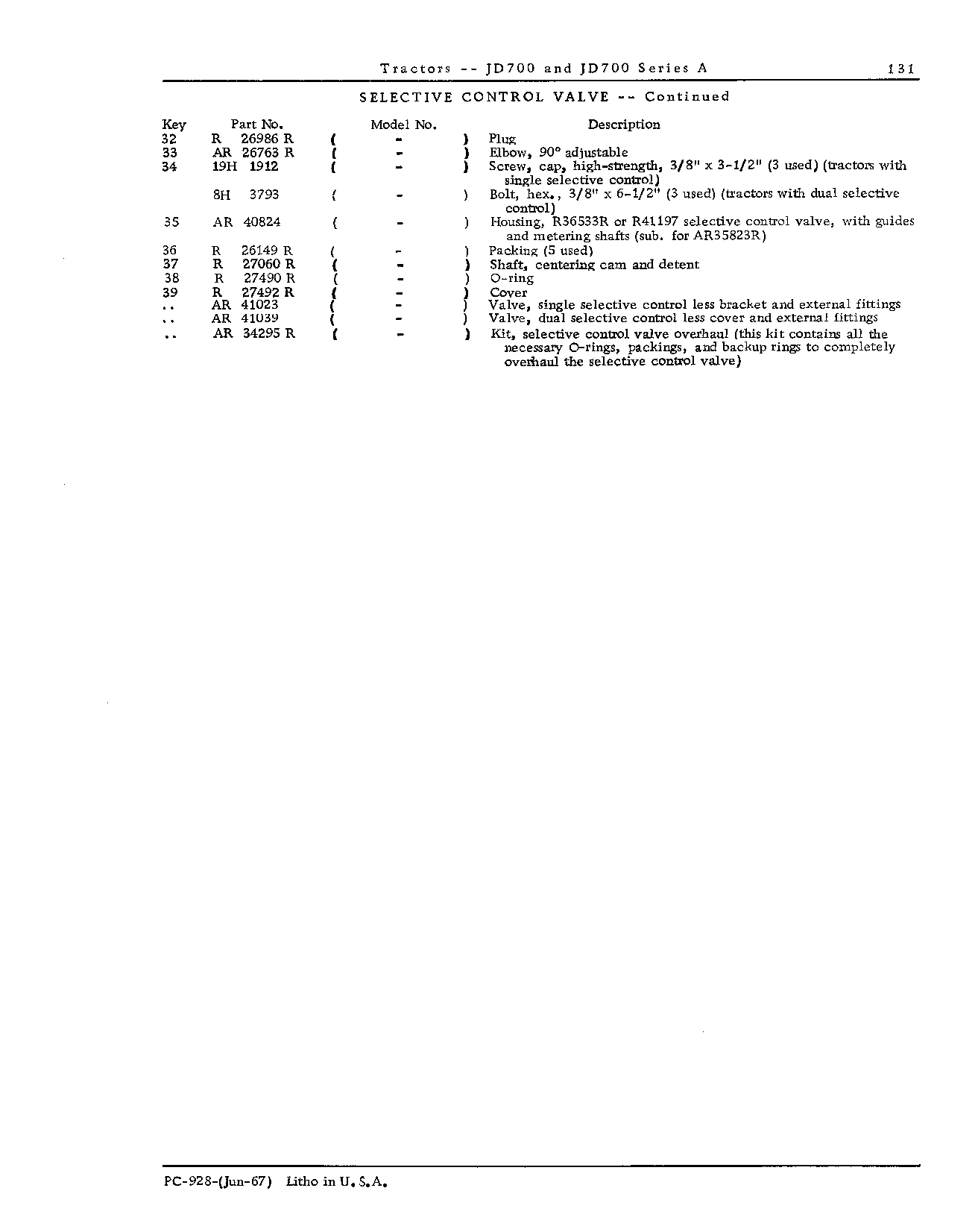 Selective Control (Continued)