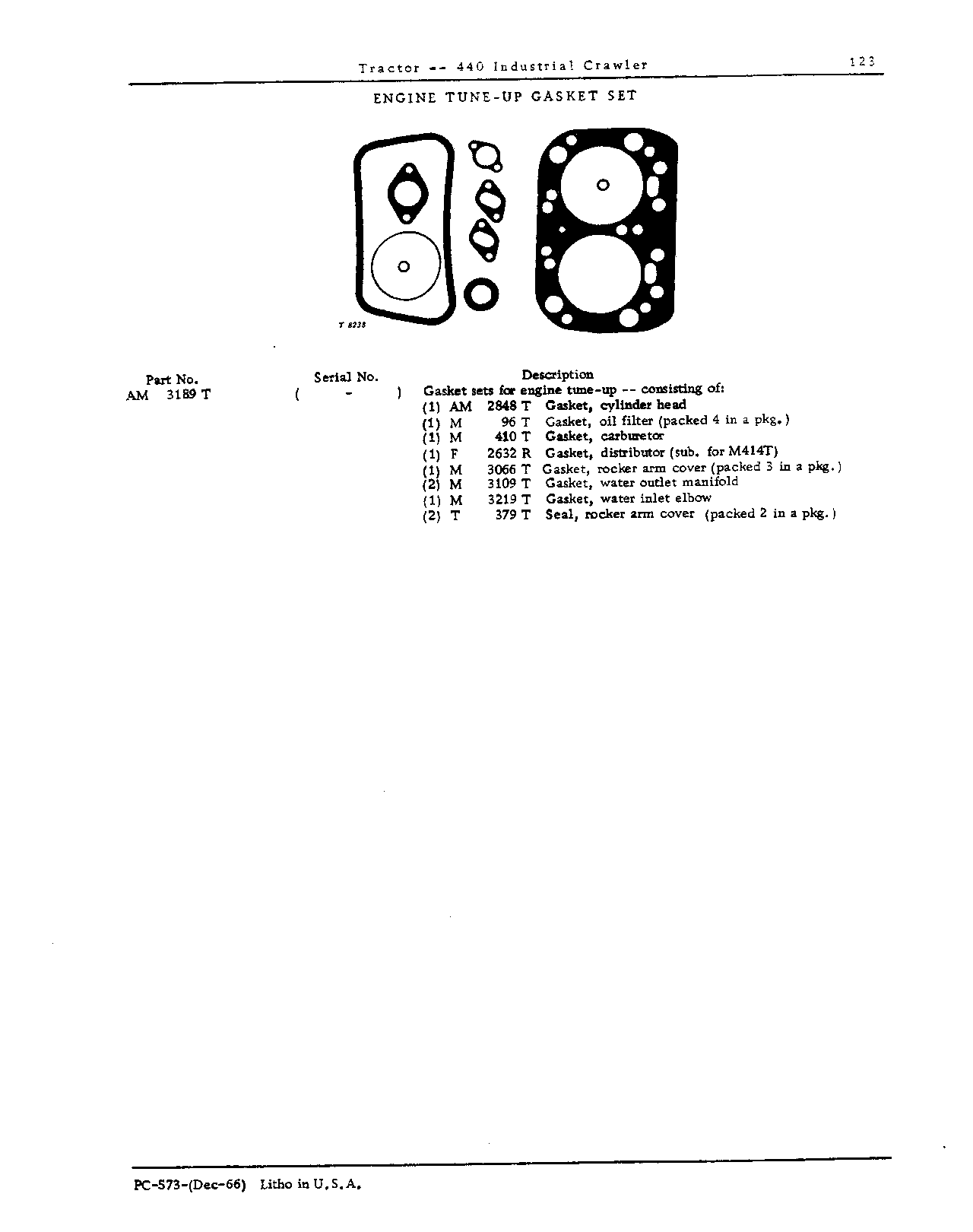 Gasket Sets (Continued)