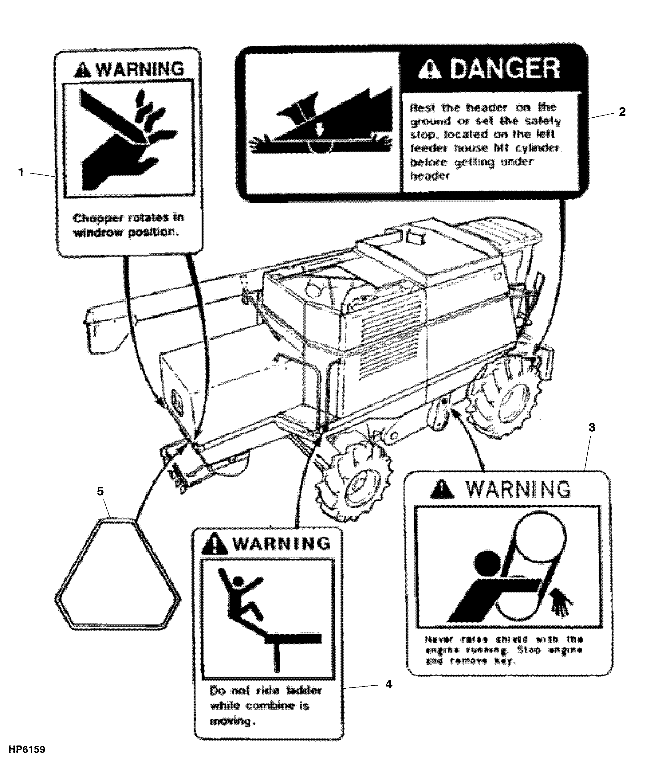 Safety Decals ( 1 of 5 )