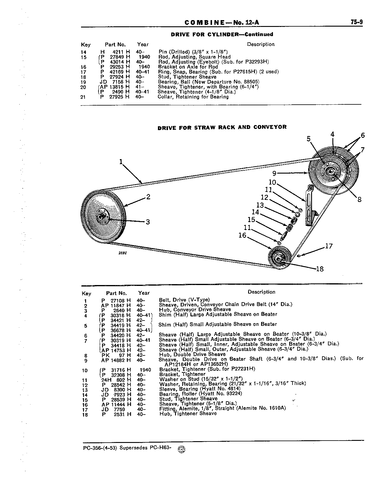 Section 75-Drive Belts, Drive Chain, and Tighteners (Continued)