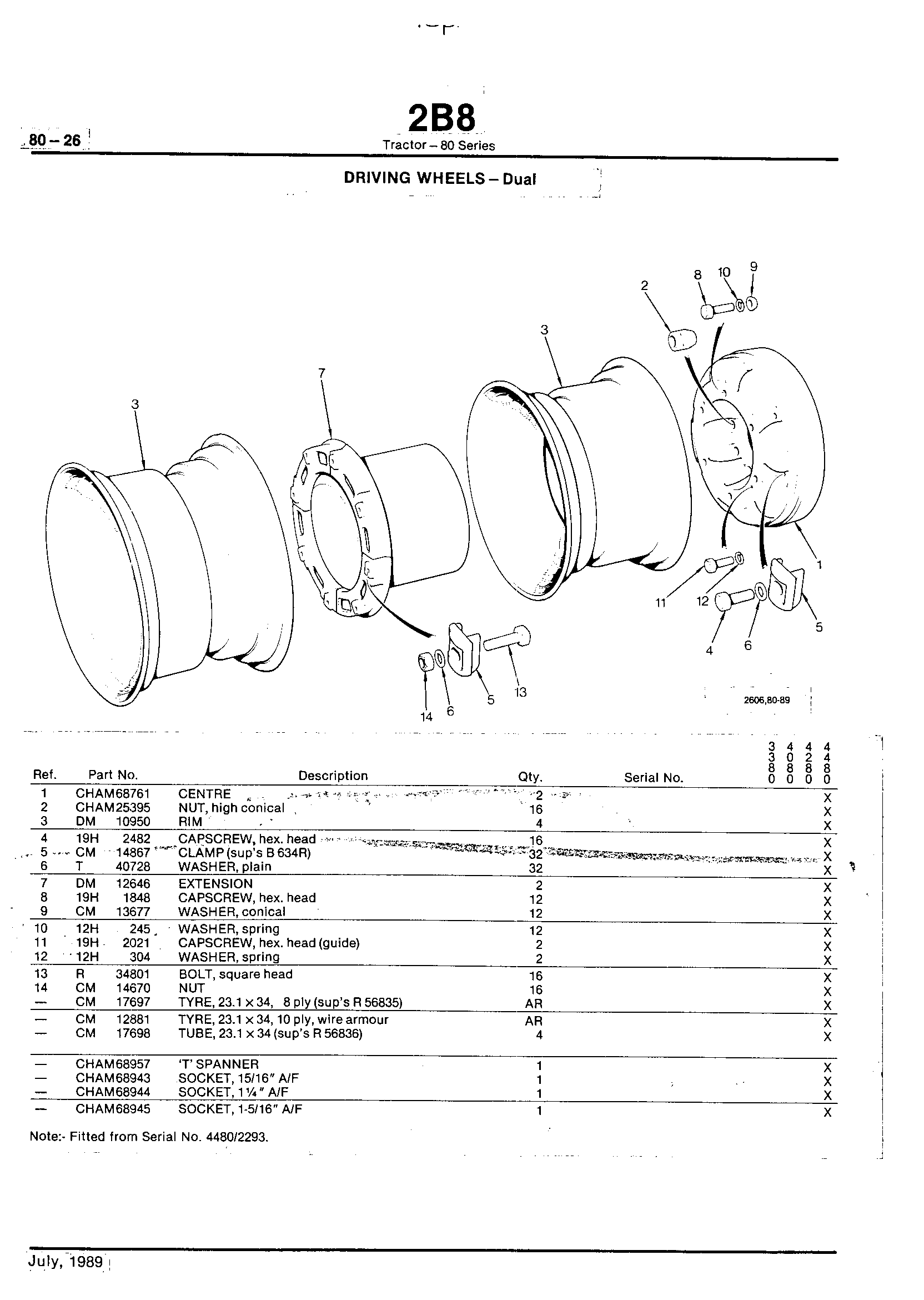 Wheels, Front Axle, Sheet Metal, Misc. Driving Wheels (Continued)
