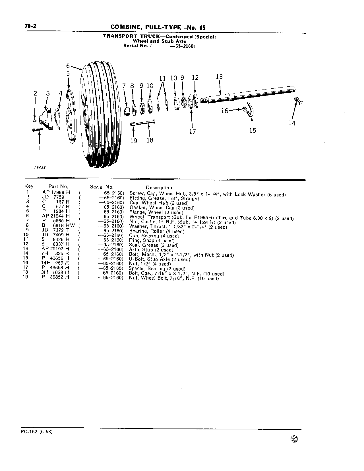 70 Transport Truck (Continued)