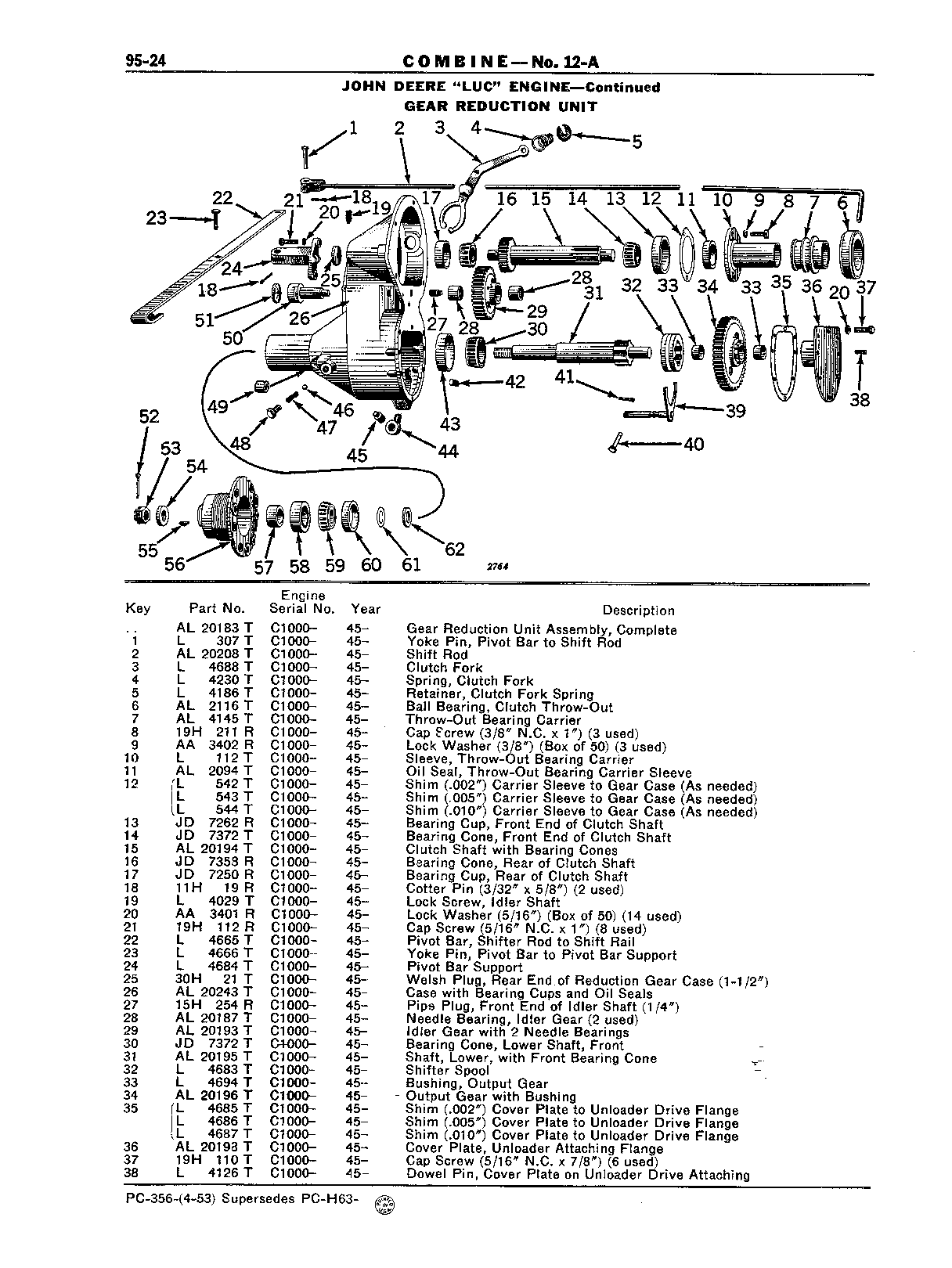 Section 95-John Deere "LUC" Engine (Continued)