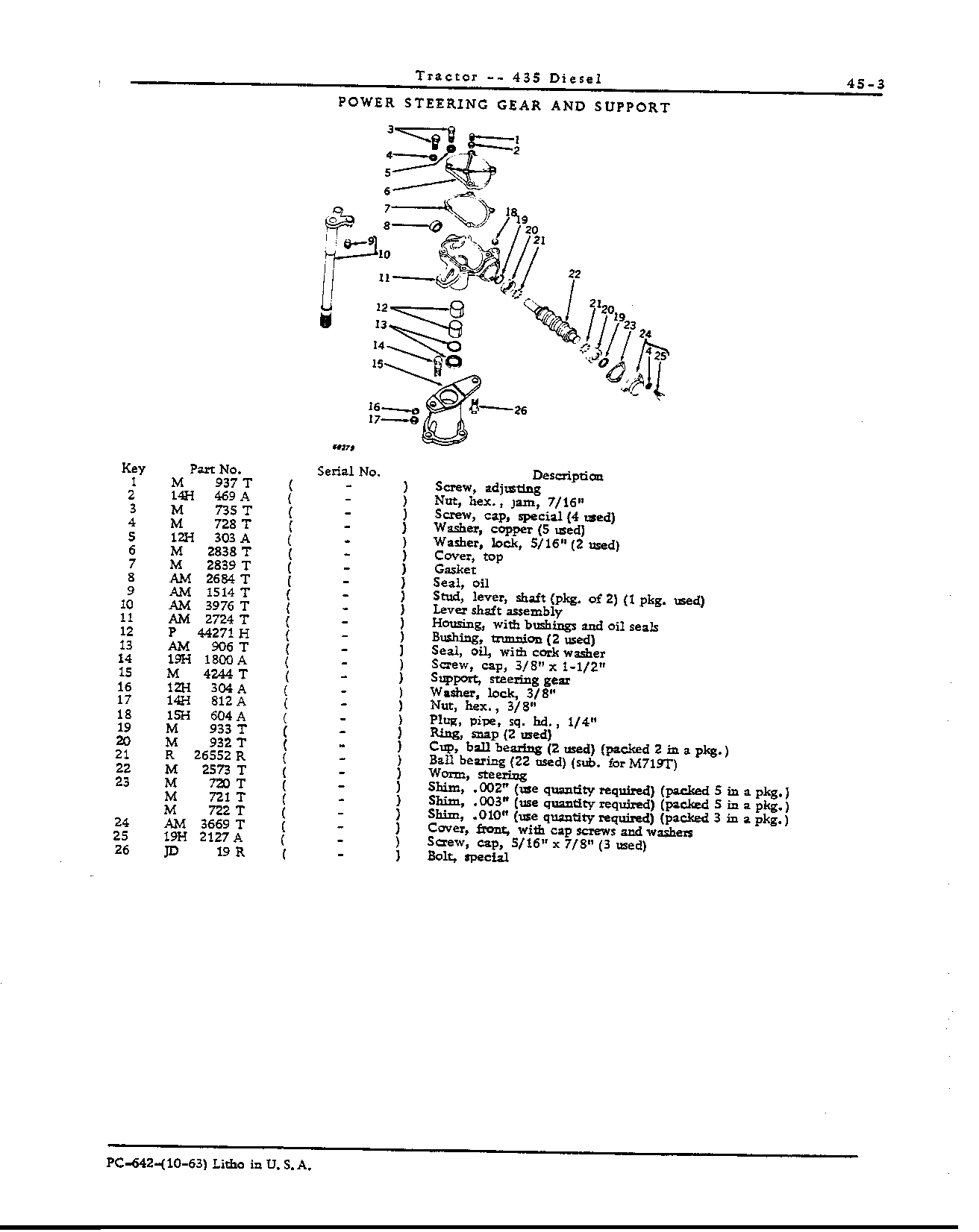 Power steering gear