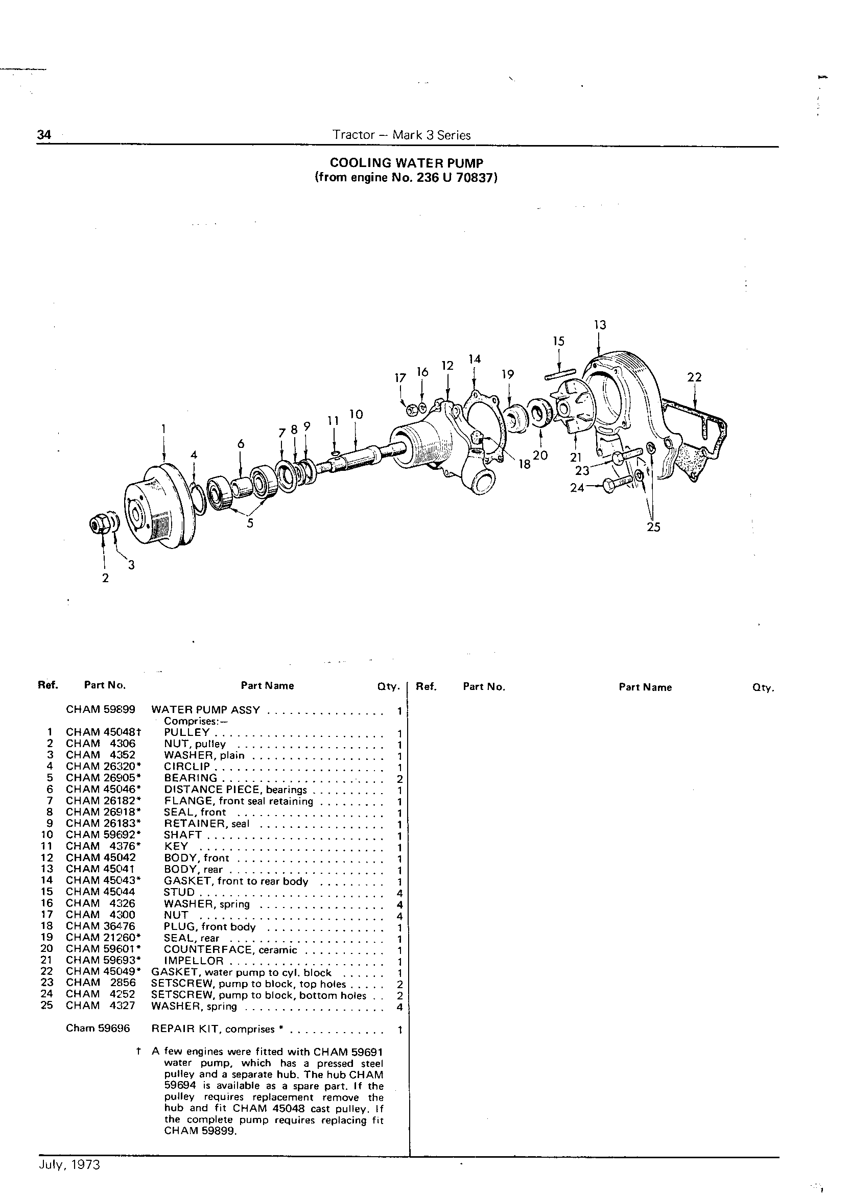Cooling Water Pump (Continued)