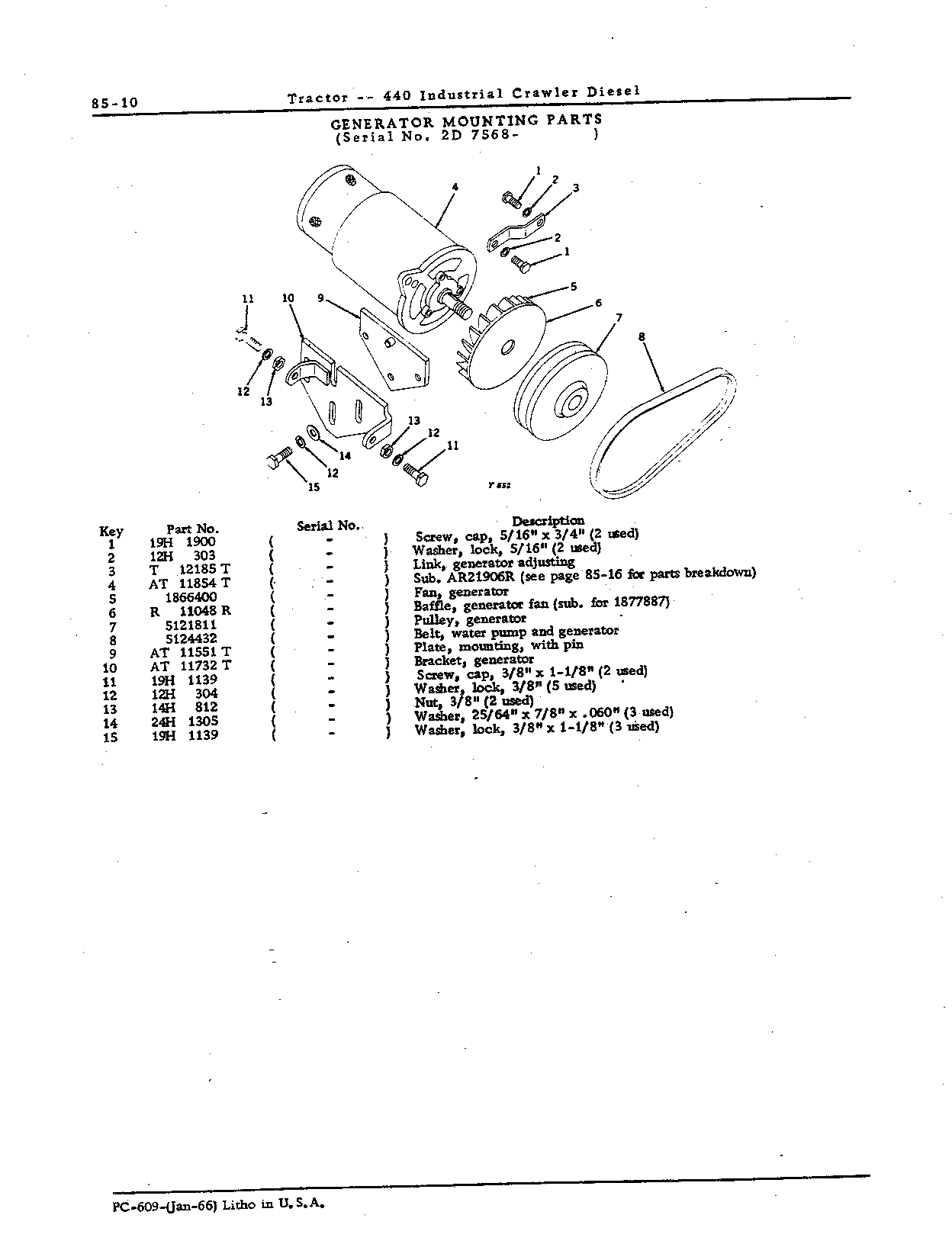 Electrical Equipment (Continued)