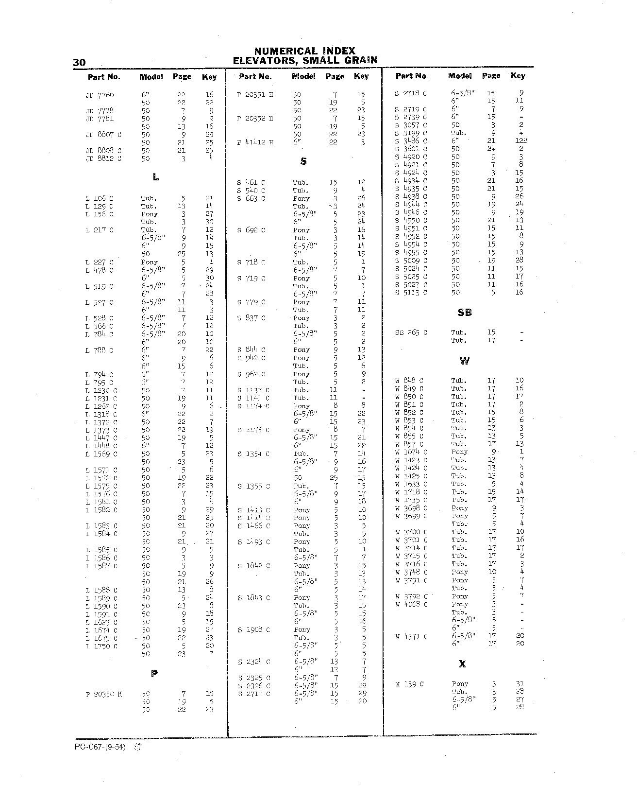 Numerical Index (Continued)