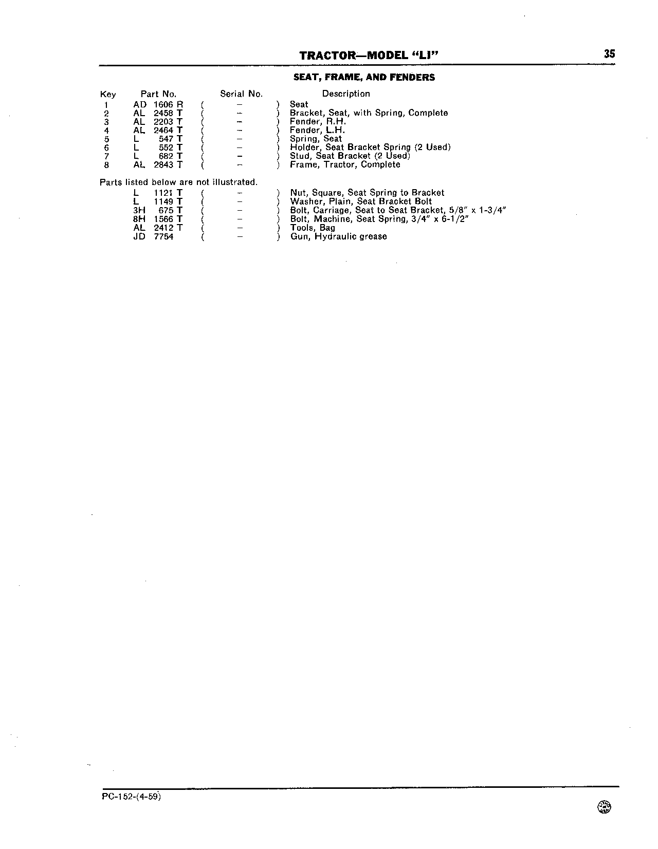 Fenders (Continued)