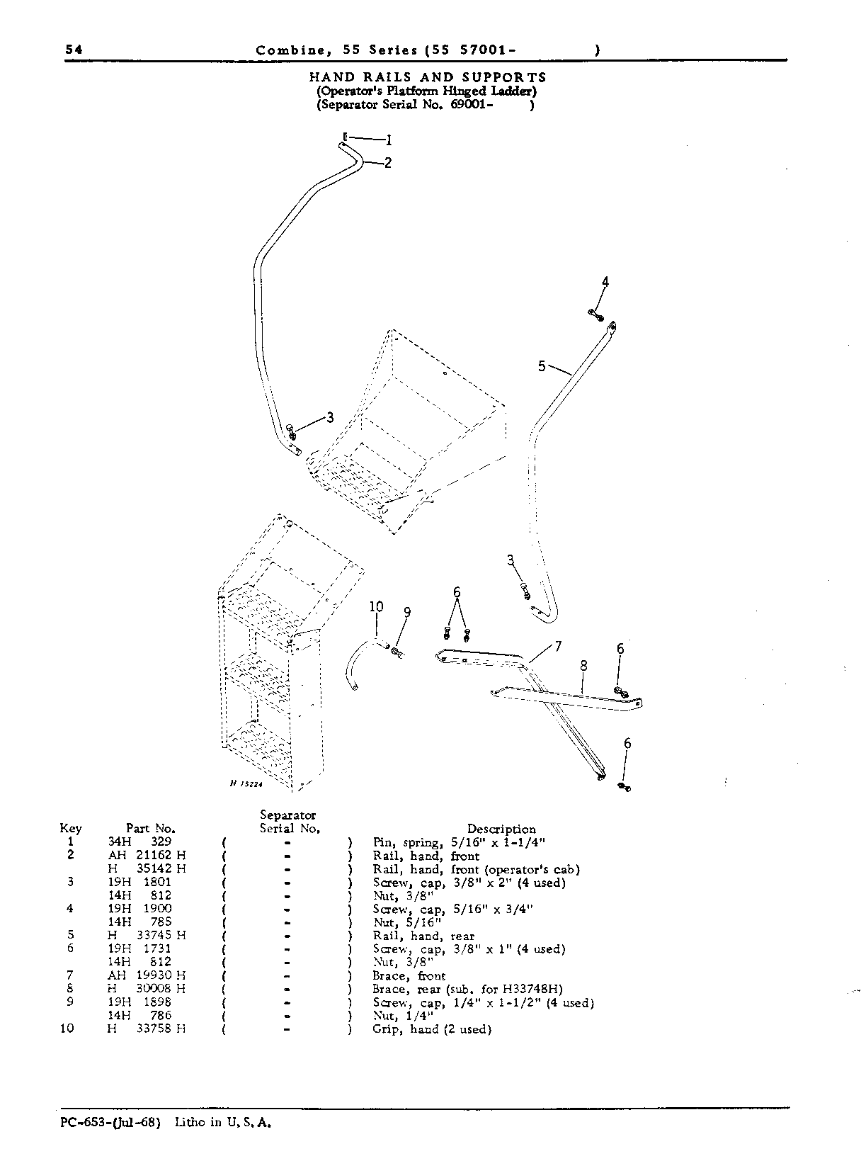 Operator's Platform, Ladder, and Controls (Continued)