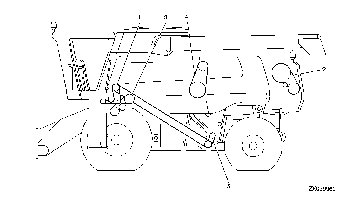 TAILINGS AUGER, BEATER AND UNLOADING SYSTEM BELTS AND CHAINS