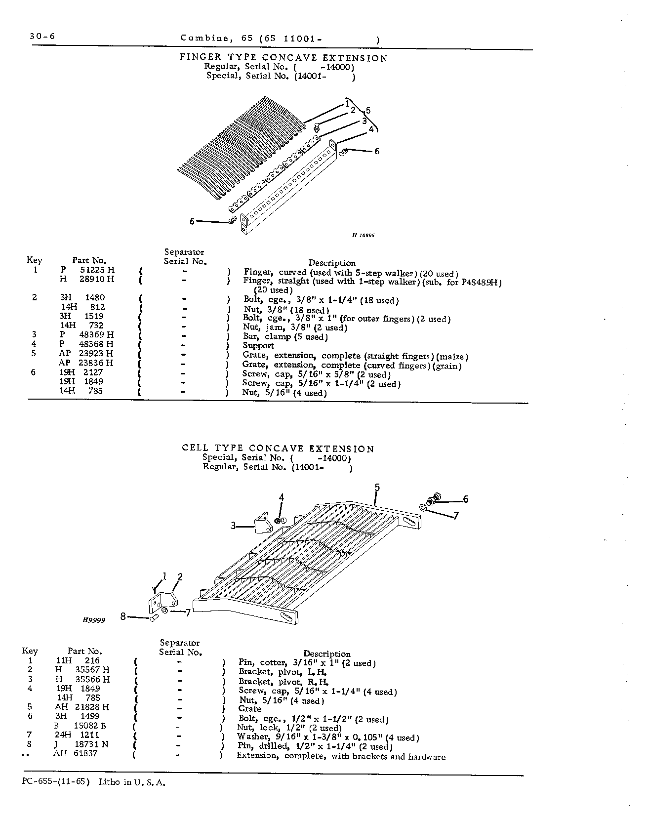 Cylinders and Concaves (Continued)