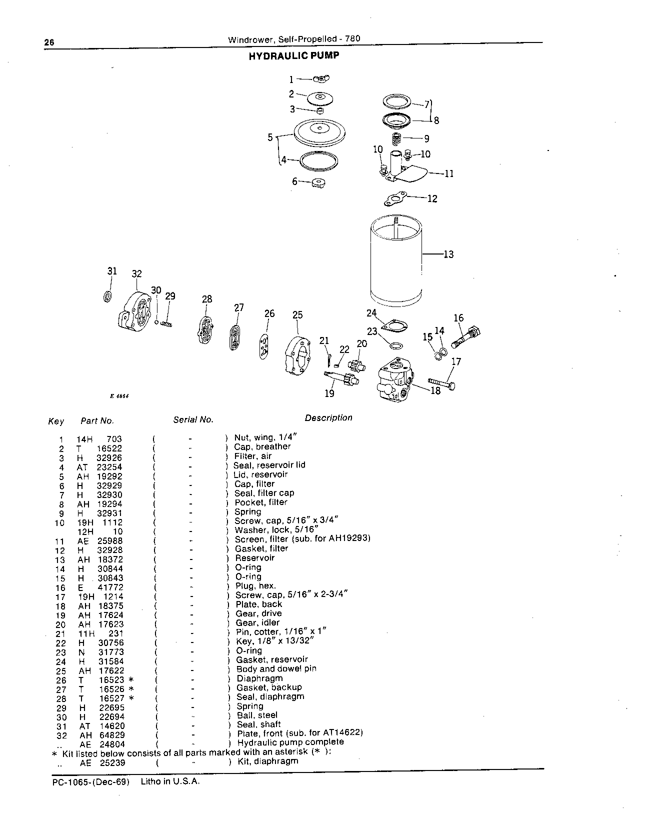 Hydraulic pump