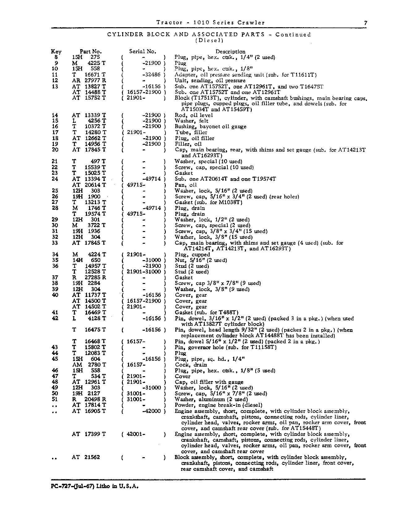 Bearing cap, main (Continued)