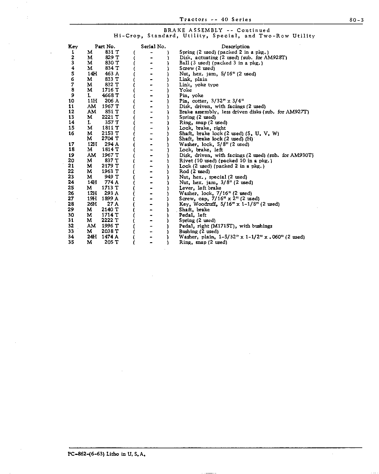 Brake assembly (H, S, U, V, W) (Continued)