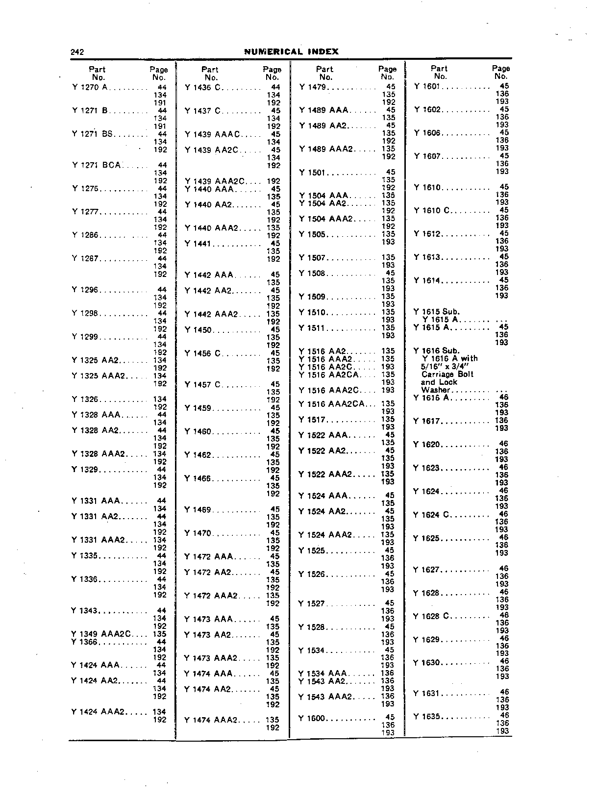 Numerical Index (Continued)