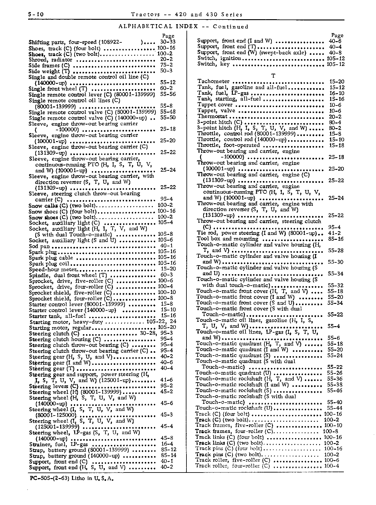 General Information (Continued)