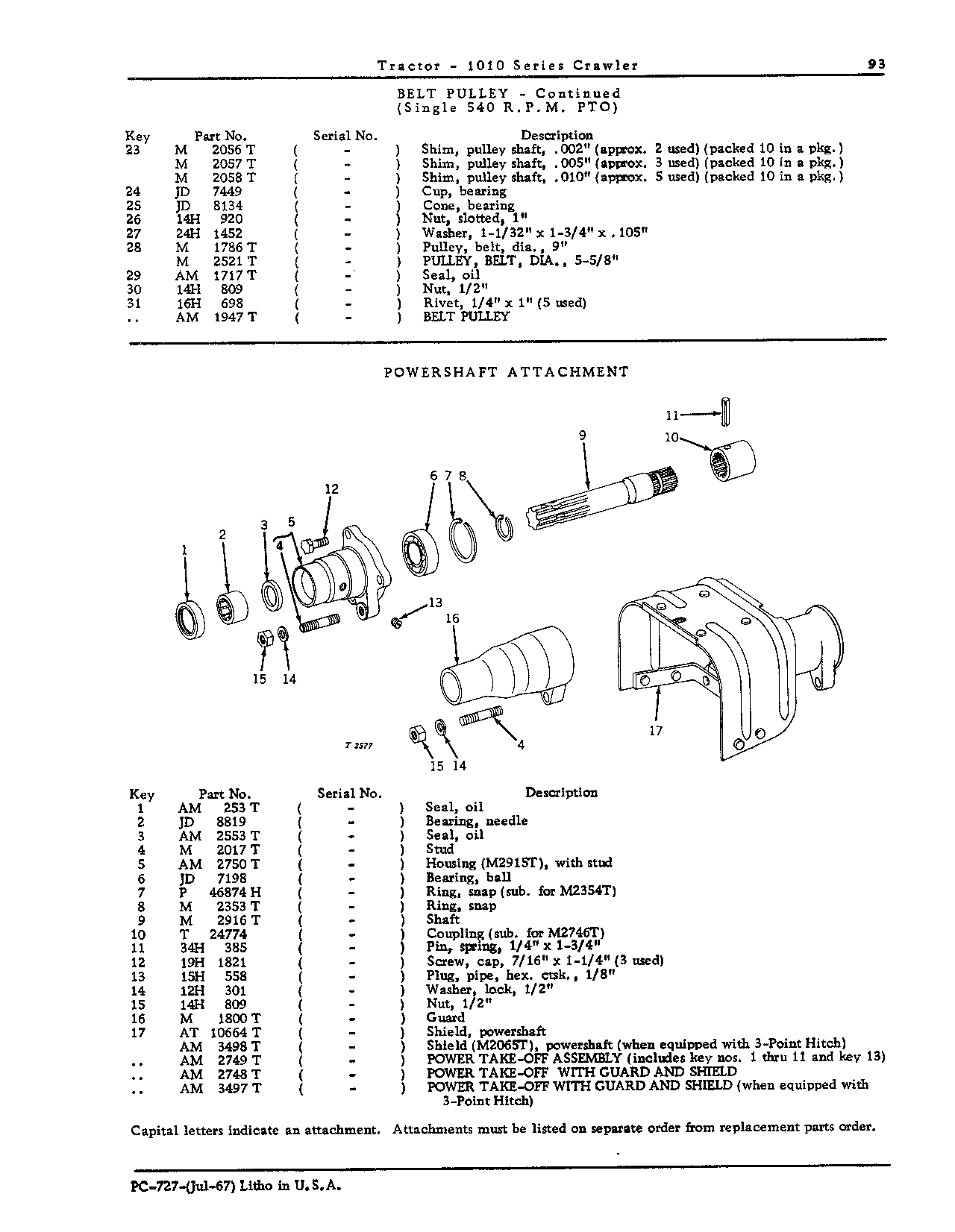 Powershaft attachment