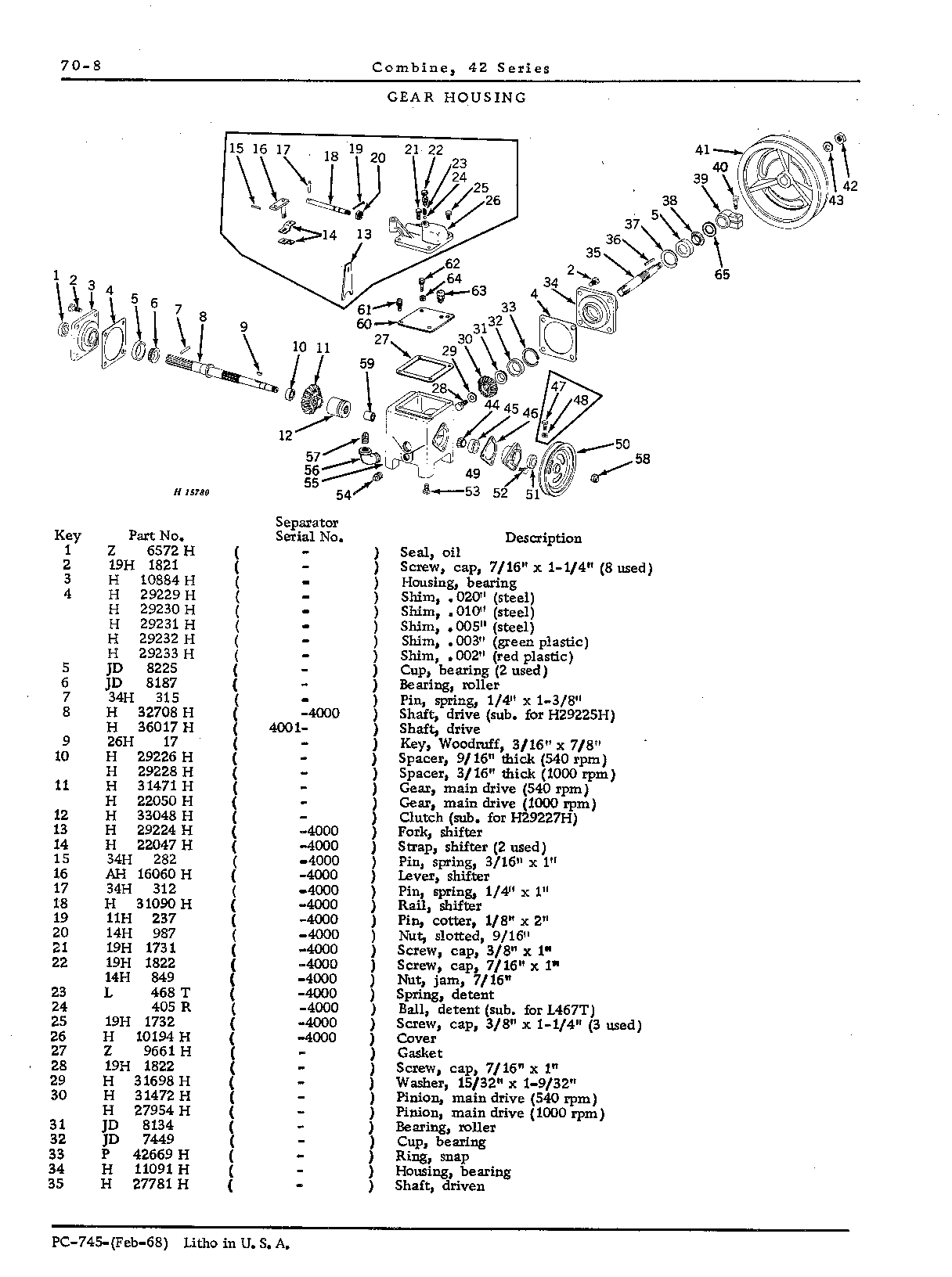 Gear housing