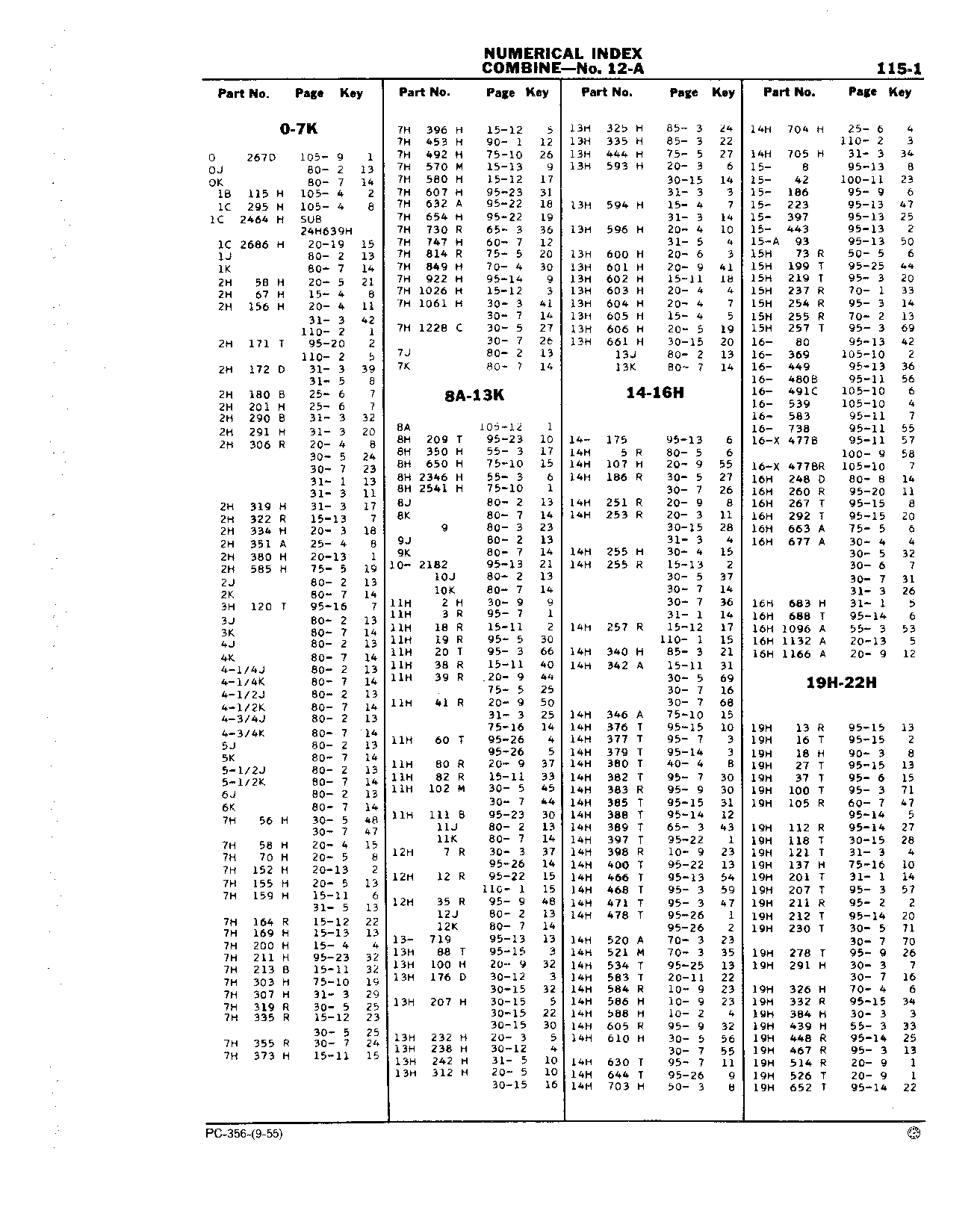 Section 115-Numerical Index