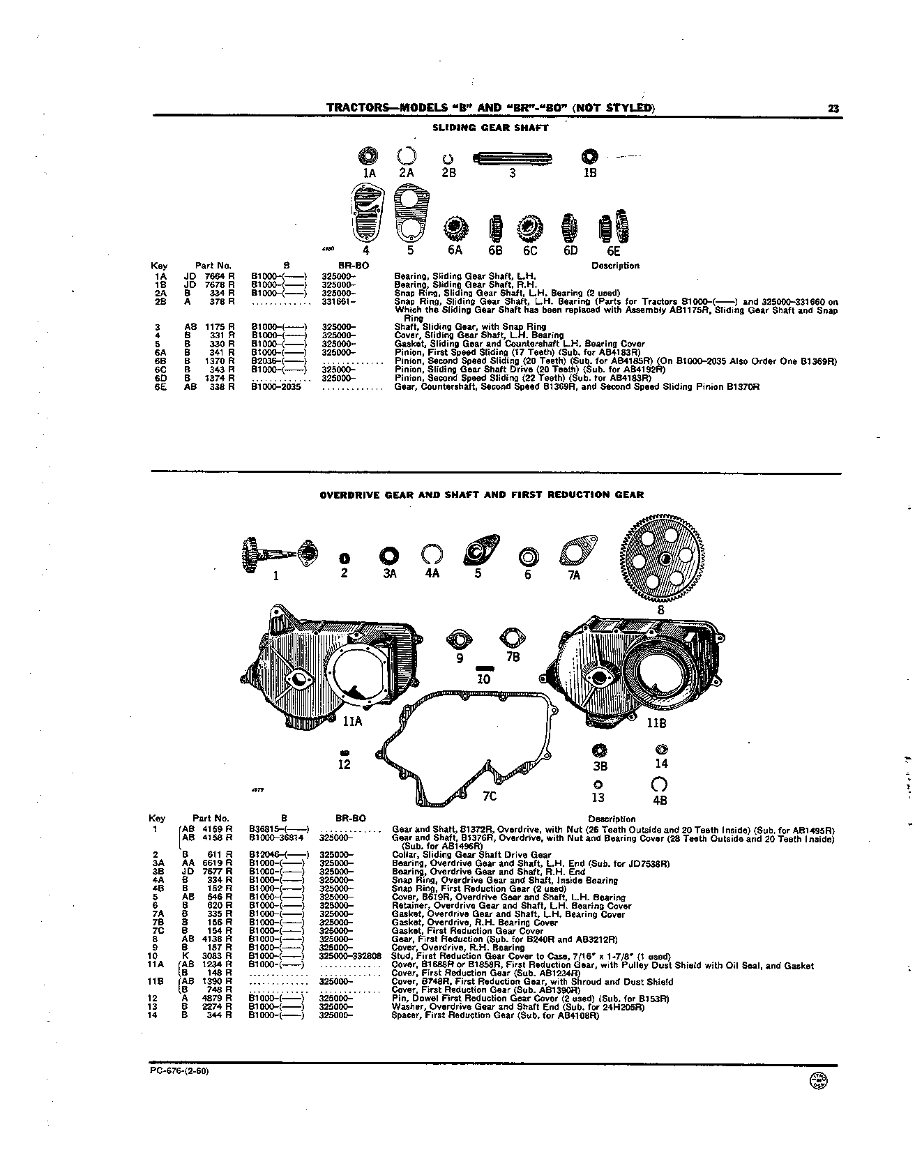 Gear, Countershaft Idler