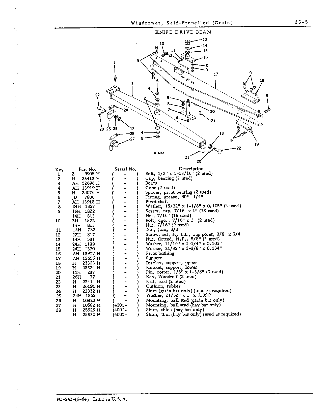 Knife Drive Beam