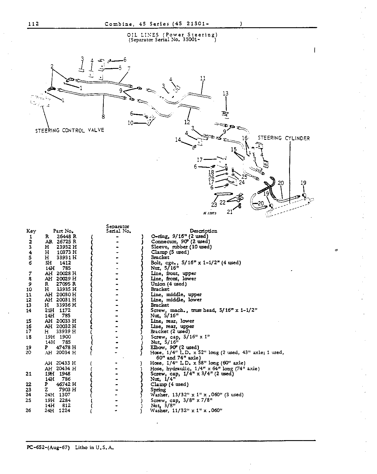 Steering Hydraulics (Continued)