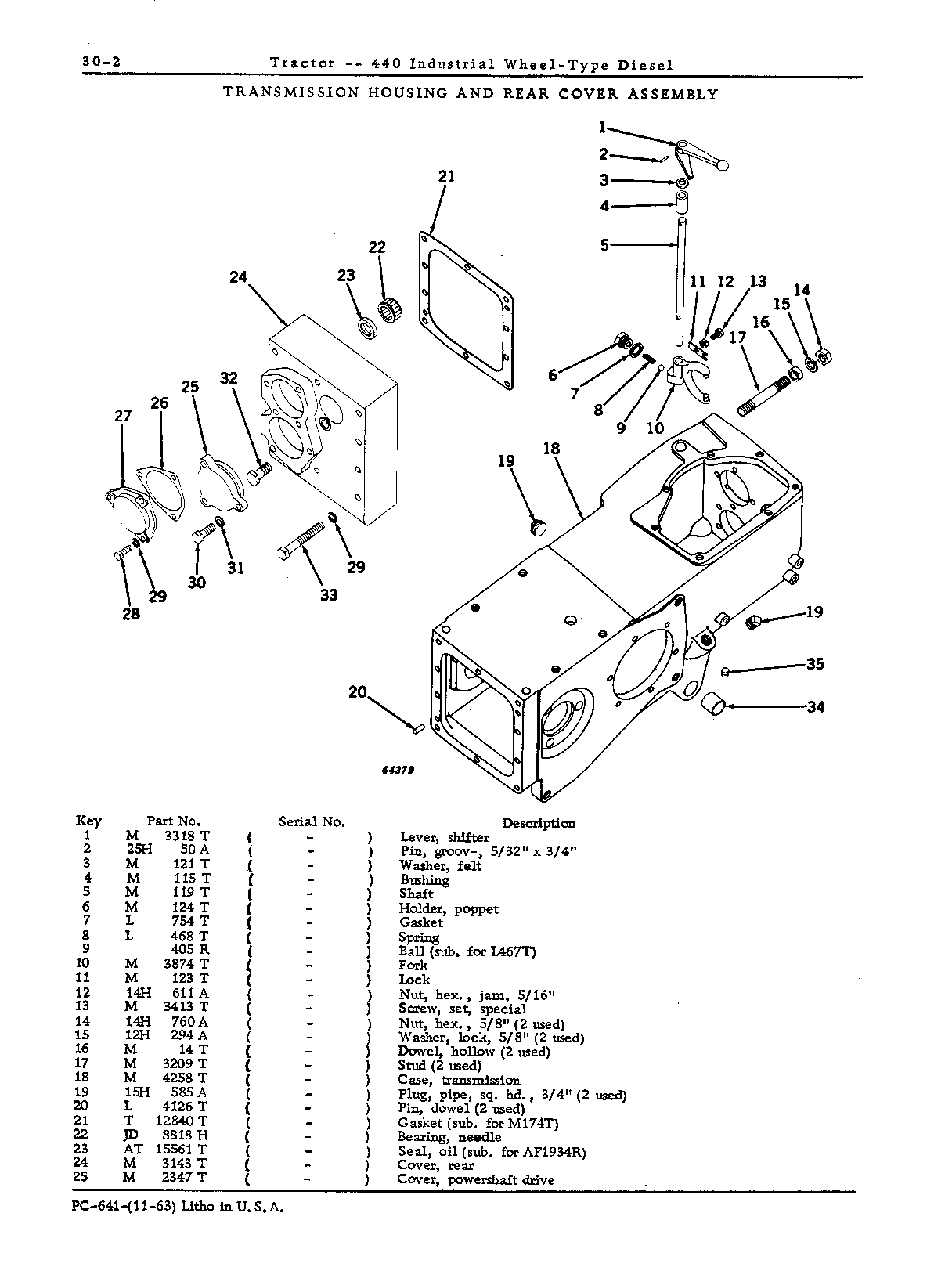 Transmission, Differential, Powershaft, and Belt Pulley (Continued)
