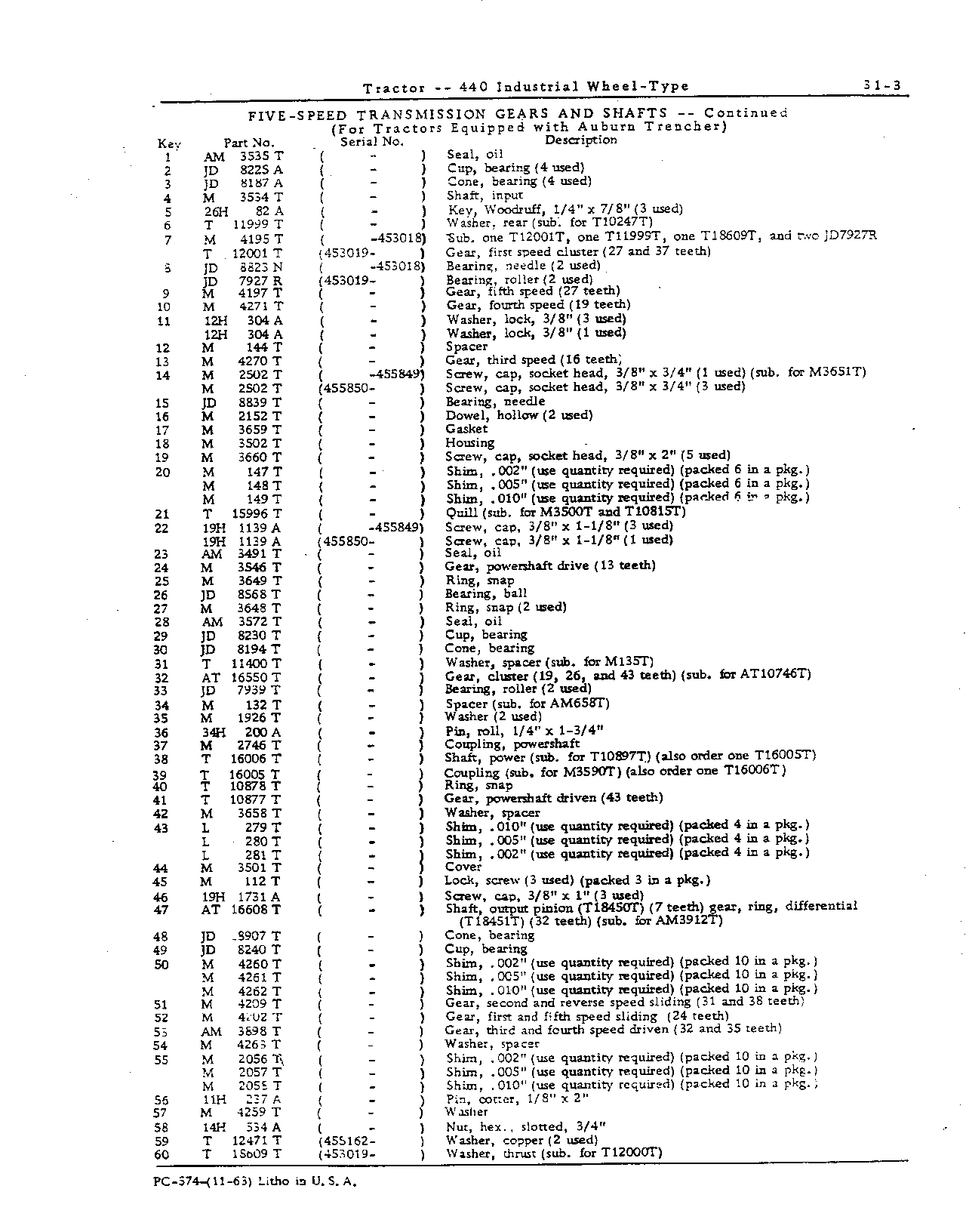 Transmission, Auburn Trencher (Continued)