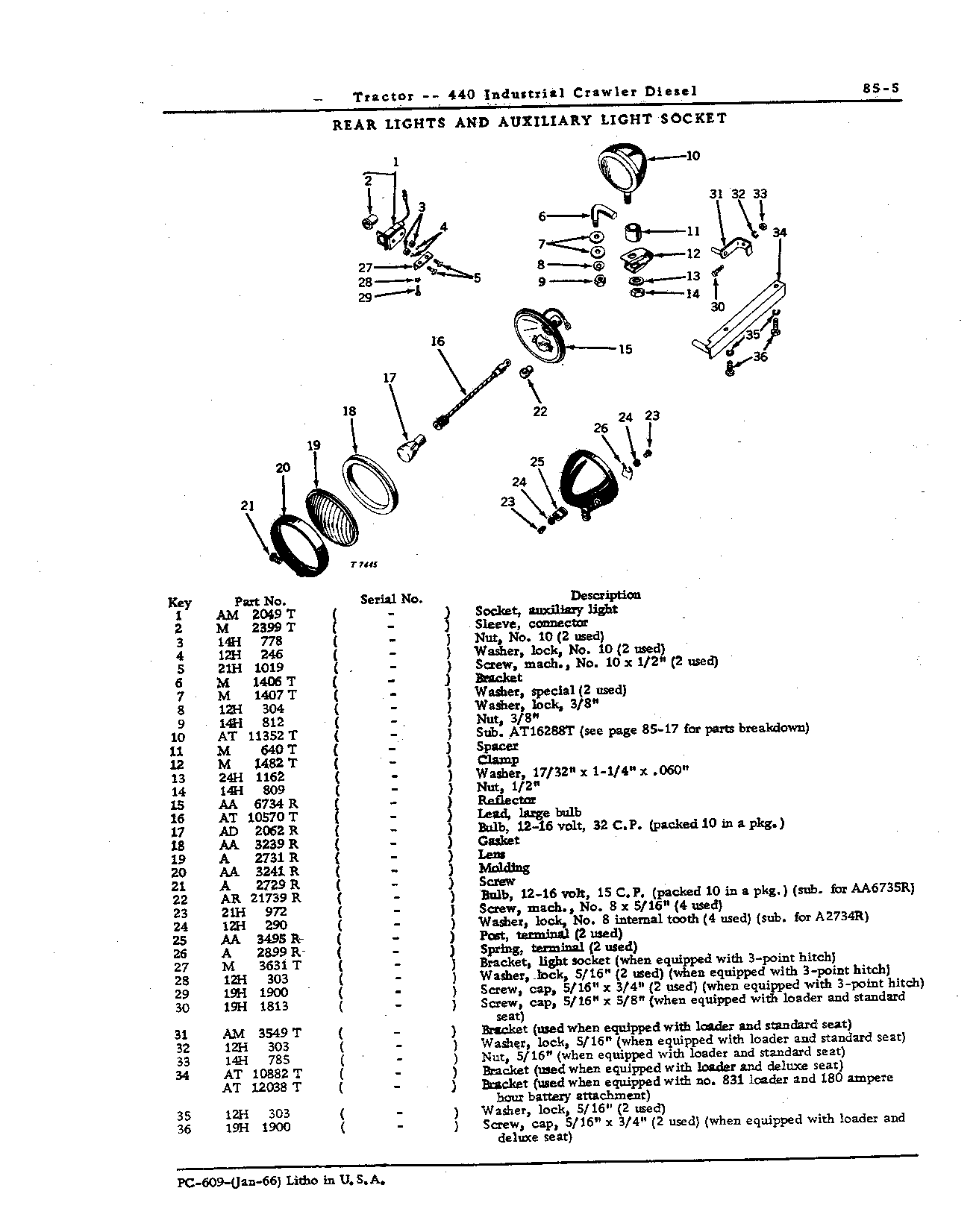 Electrical Equipment (Continued)