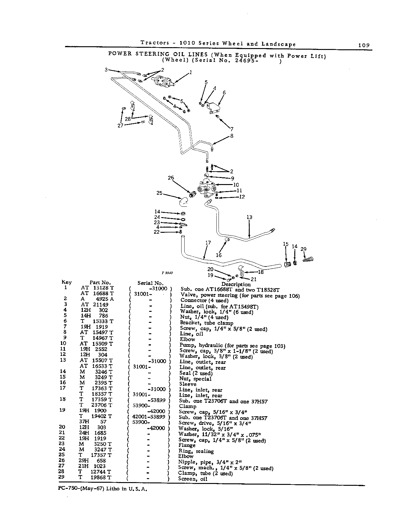 Steering (Continued)