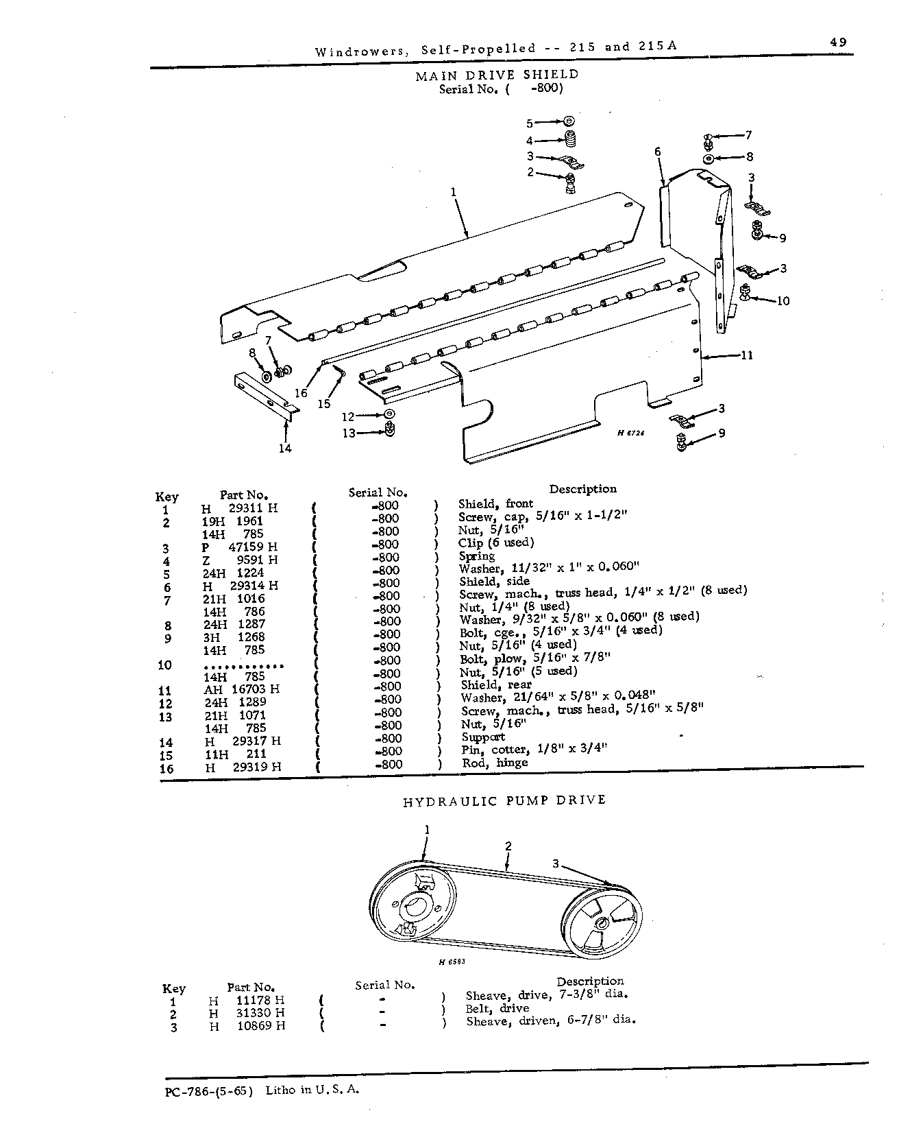 Drive, hydraulic pump