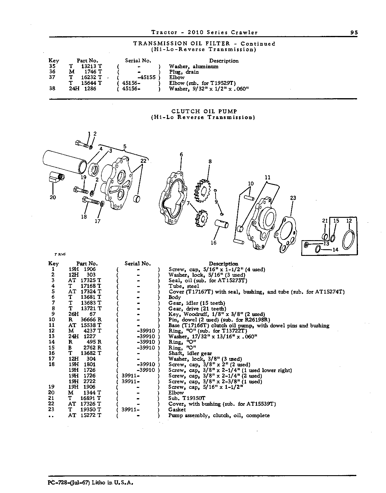 Clutch oil pump