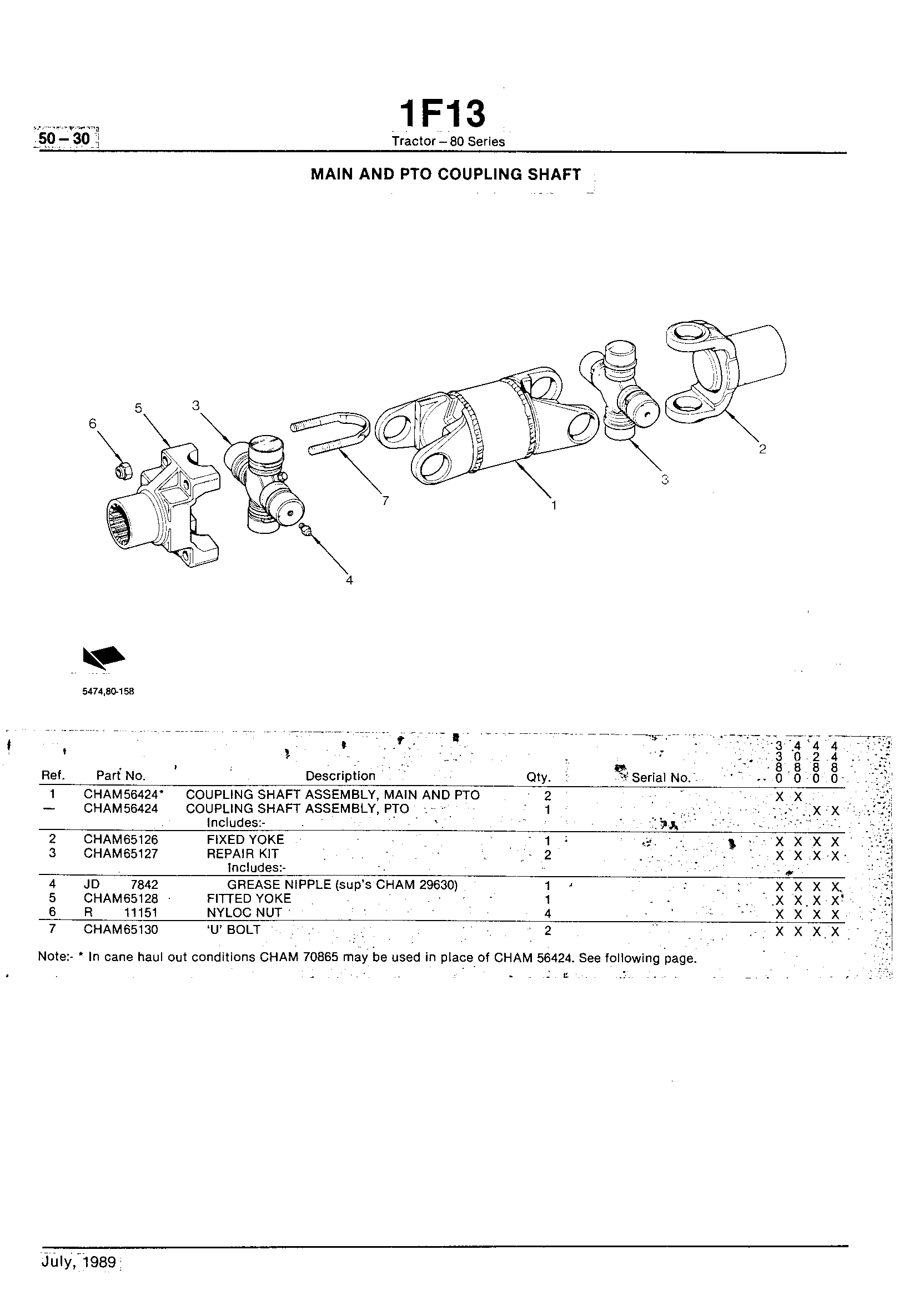 Power Train Main and PTO Coupling Shaft