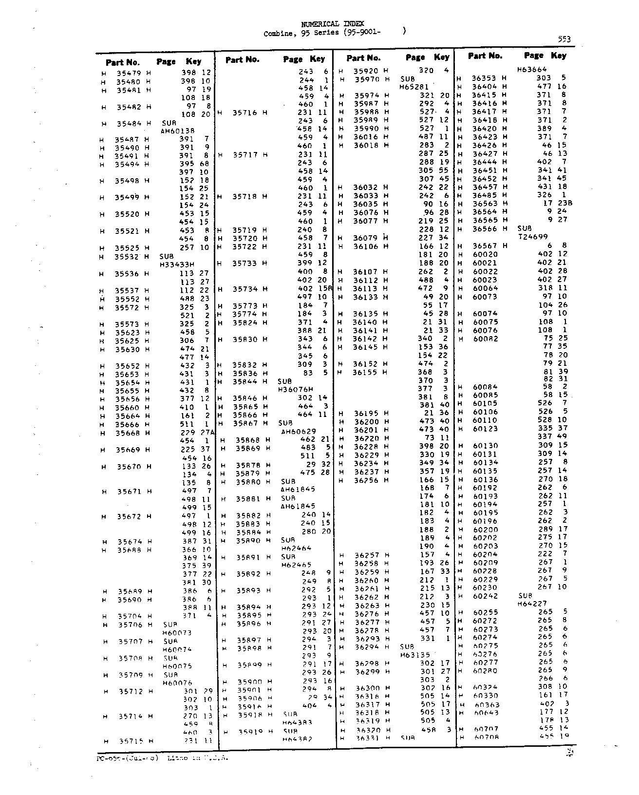 Numerical Index (Continued)