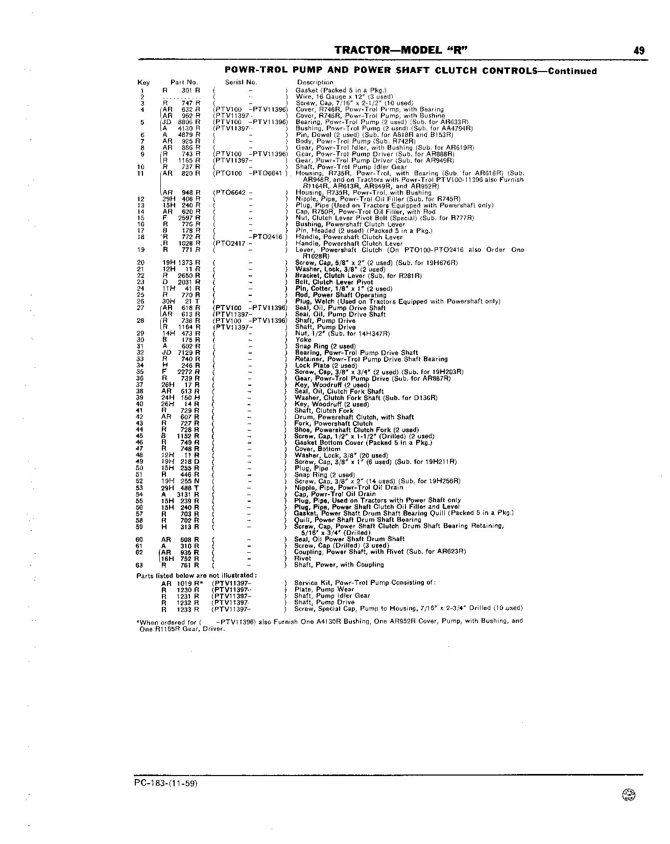 Powershaft (Continued)
