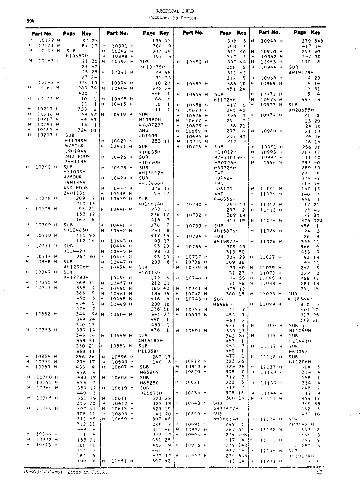 Numerical Index (Continued)