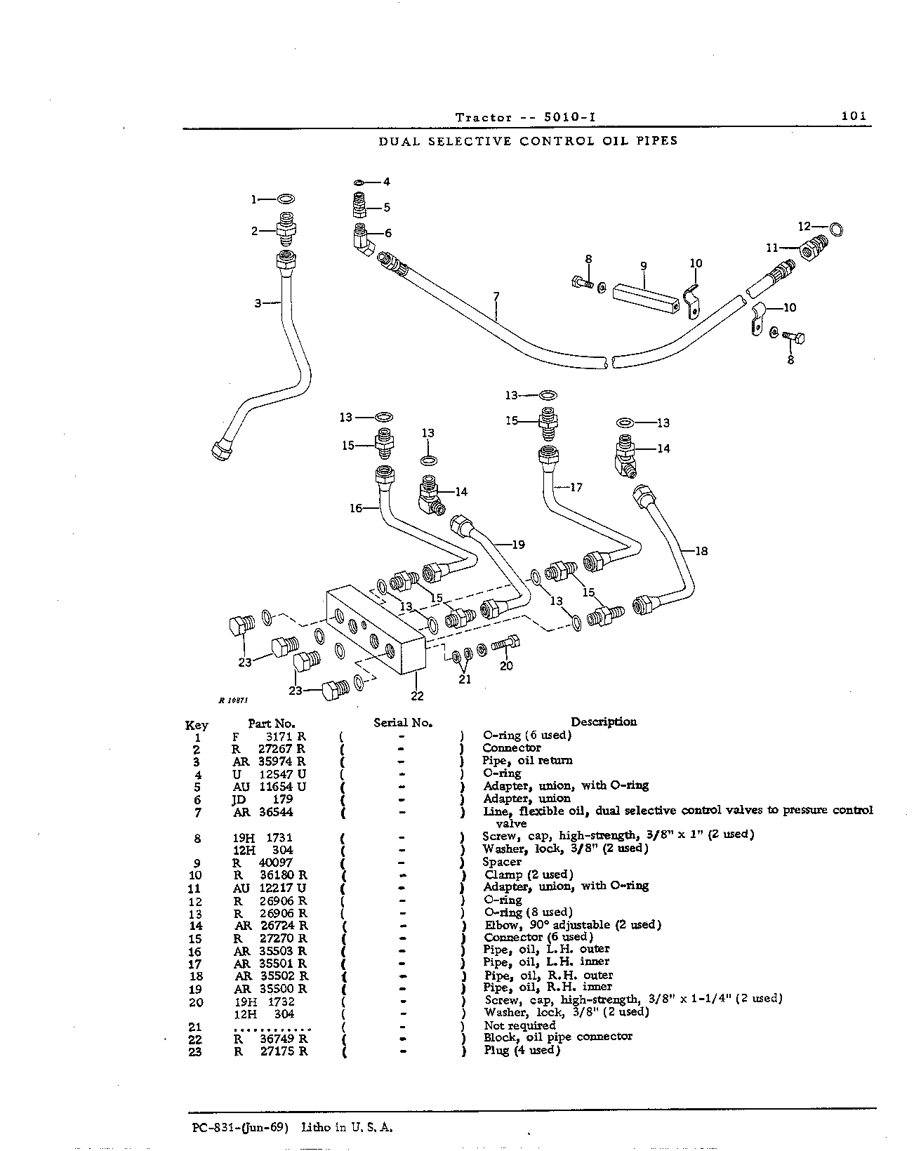Hydraulic System (Continued)