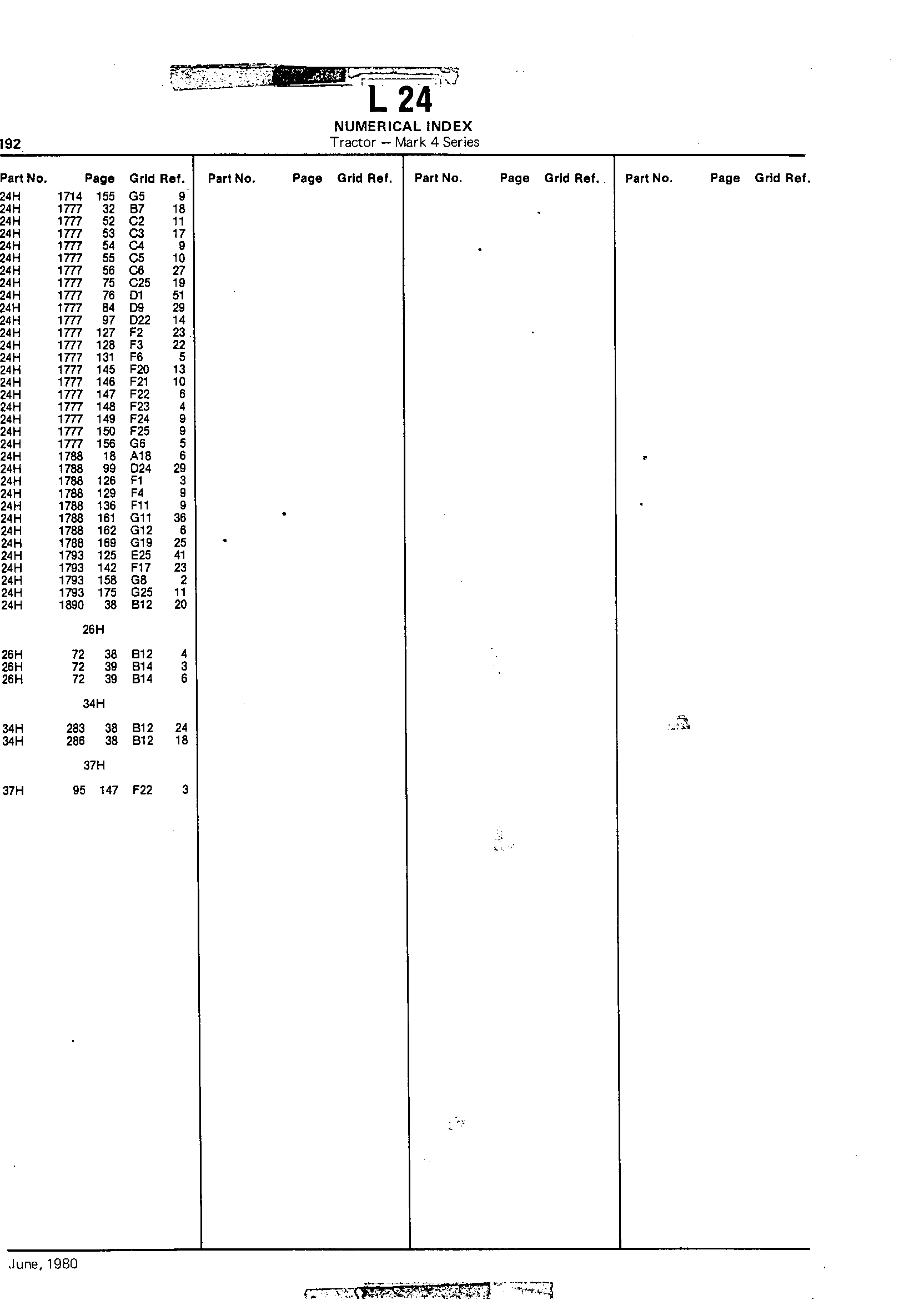Numerical Index (Continued)
